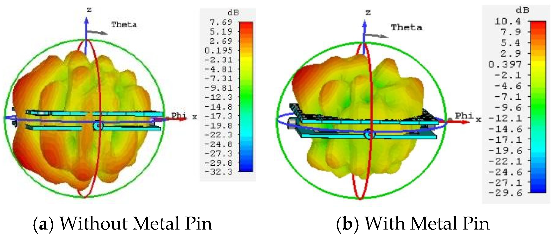 Micromachines 16 01298 g010