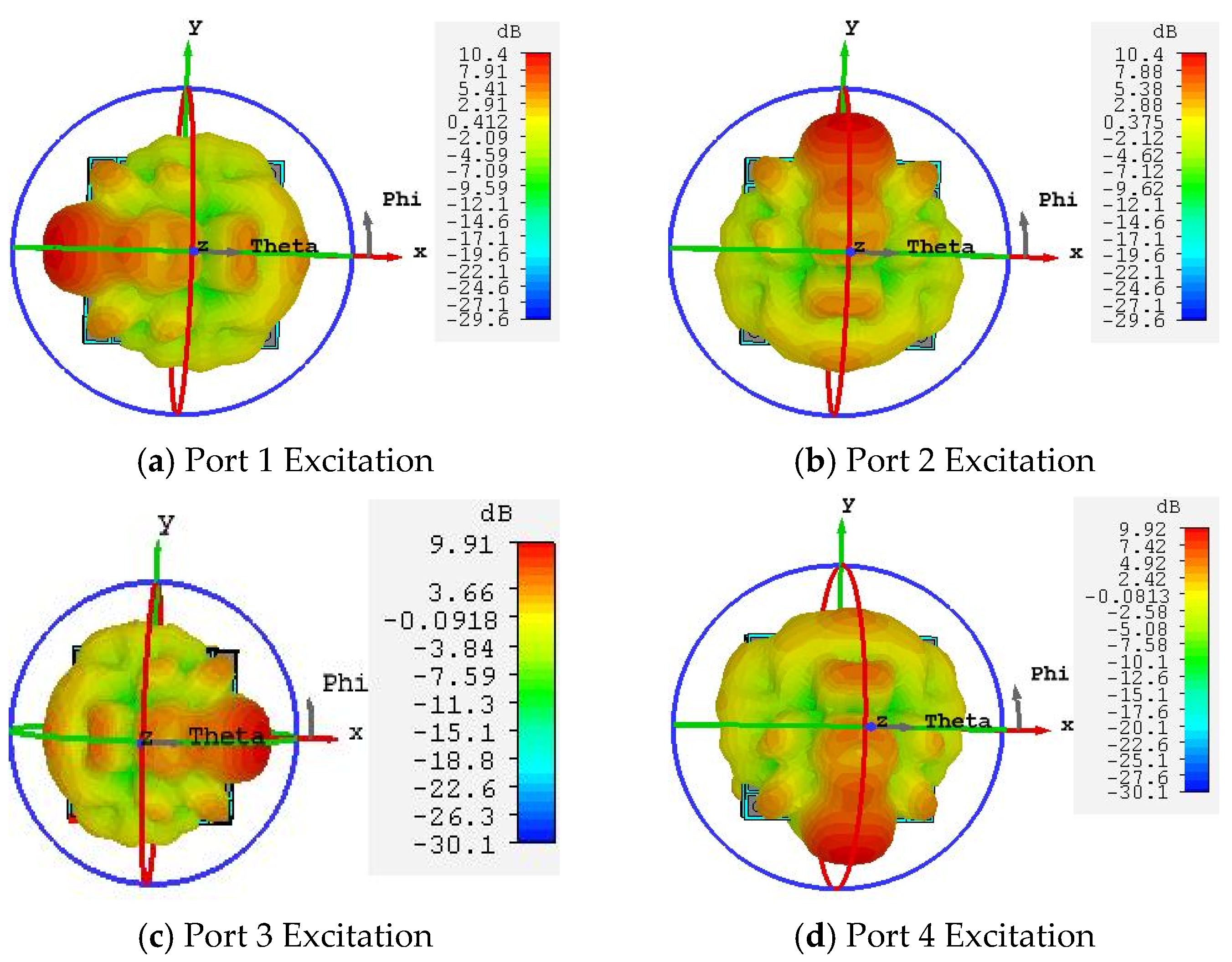Micromachines 16 01298 g012