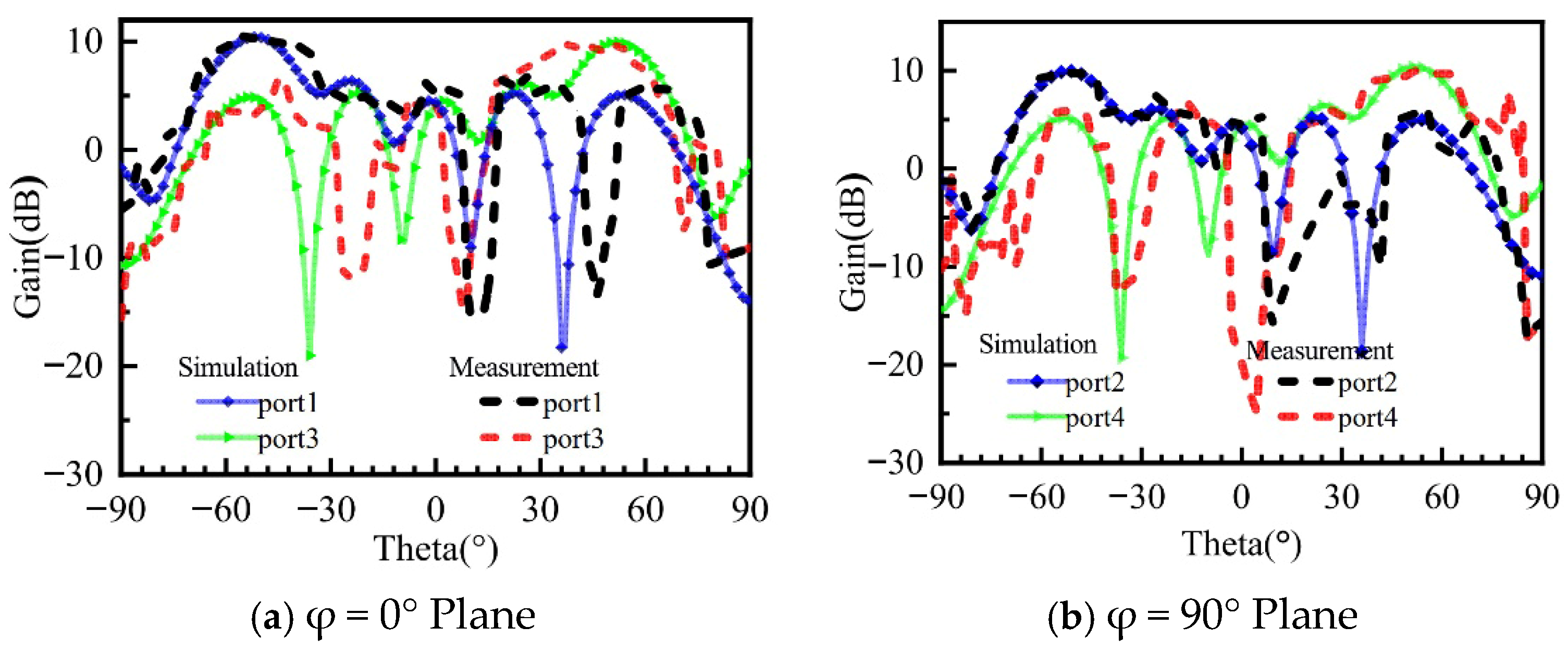 Micromachines 16 01298 g016