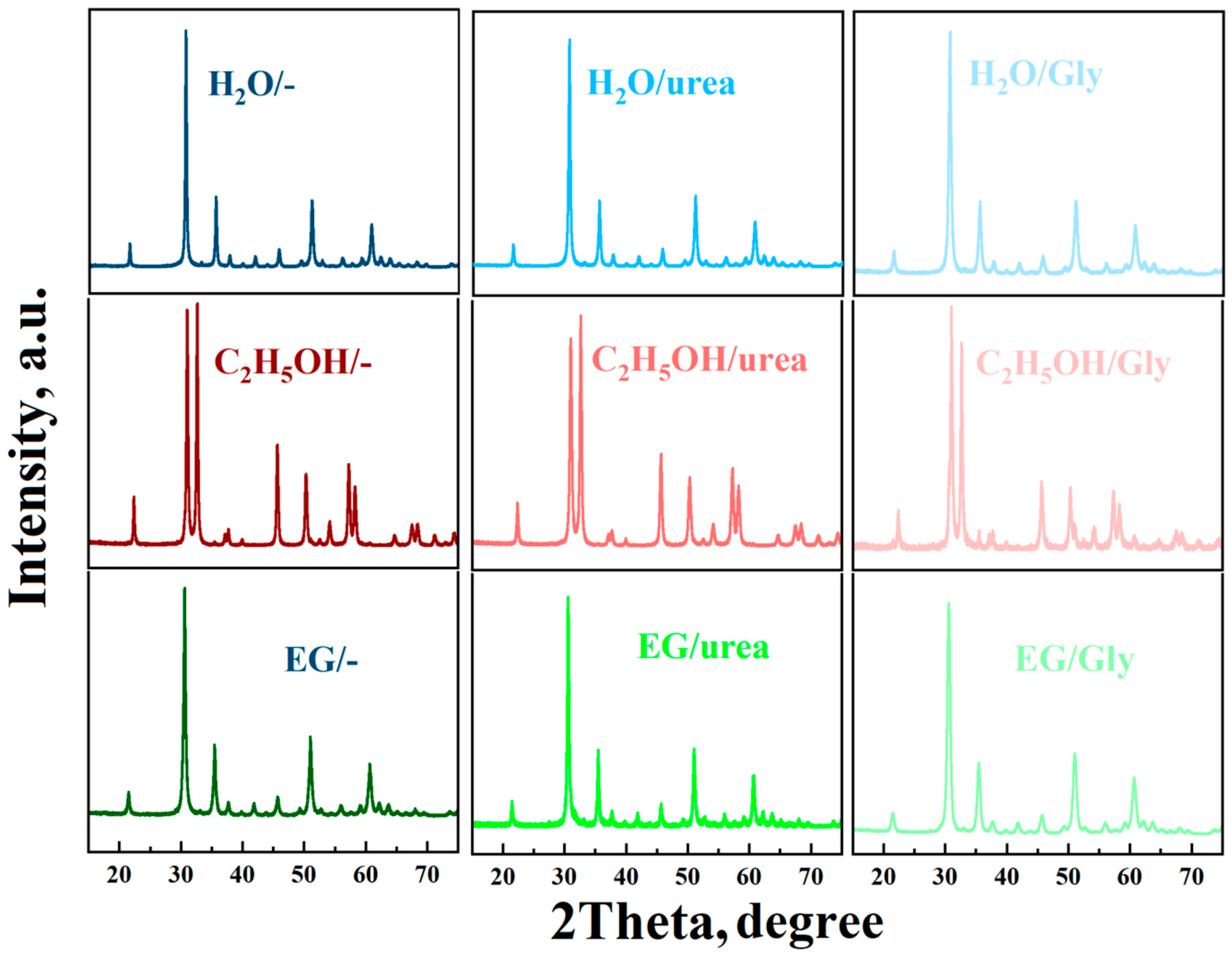Micromachines 16 01299 g002