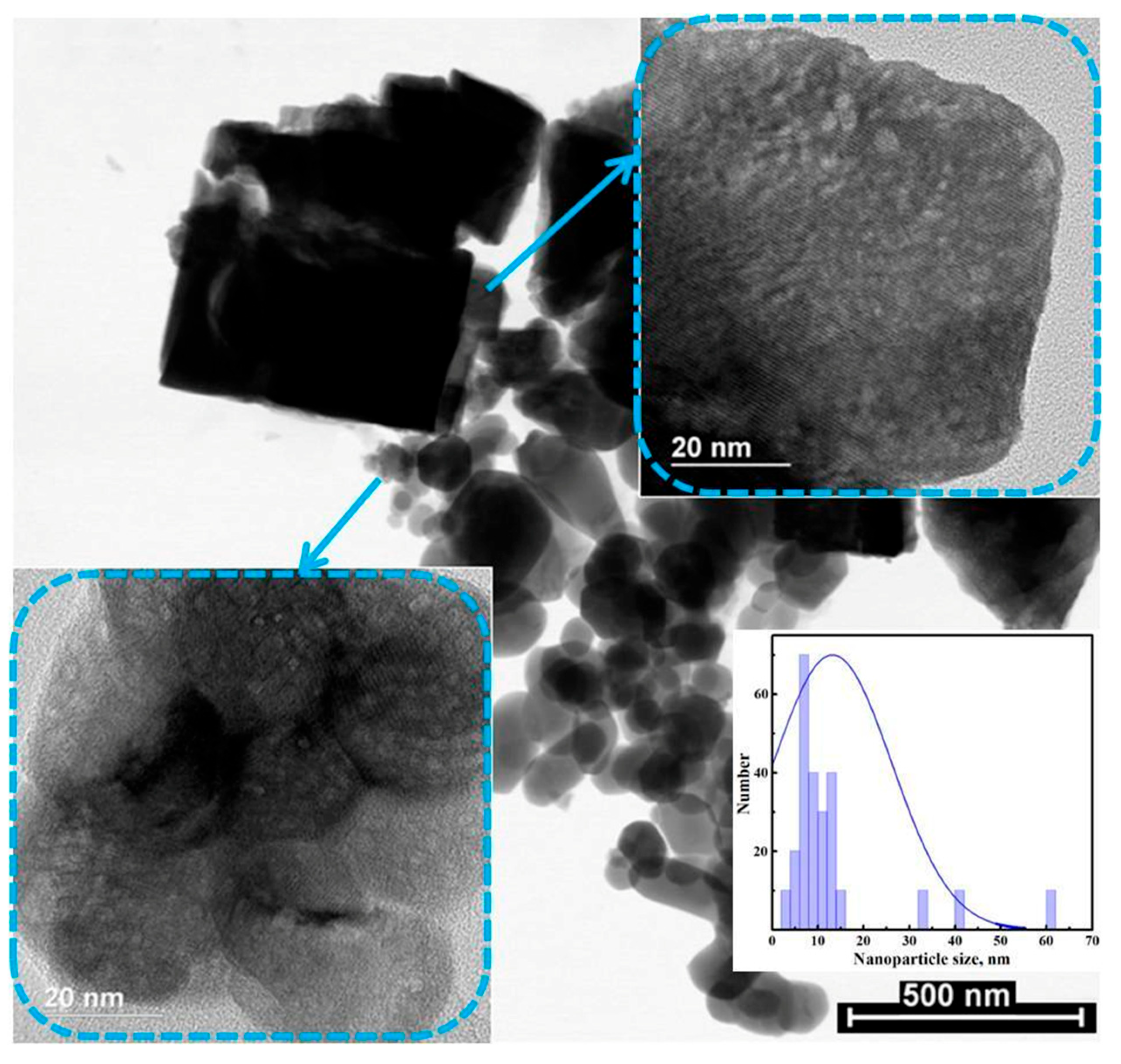 Micromachines 16 01299 g004