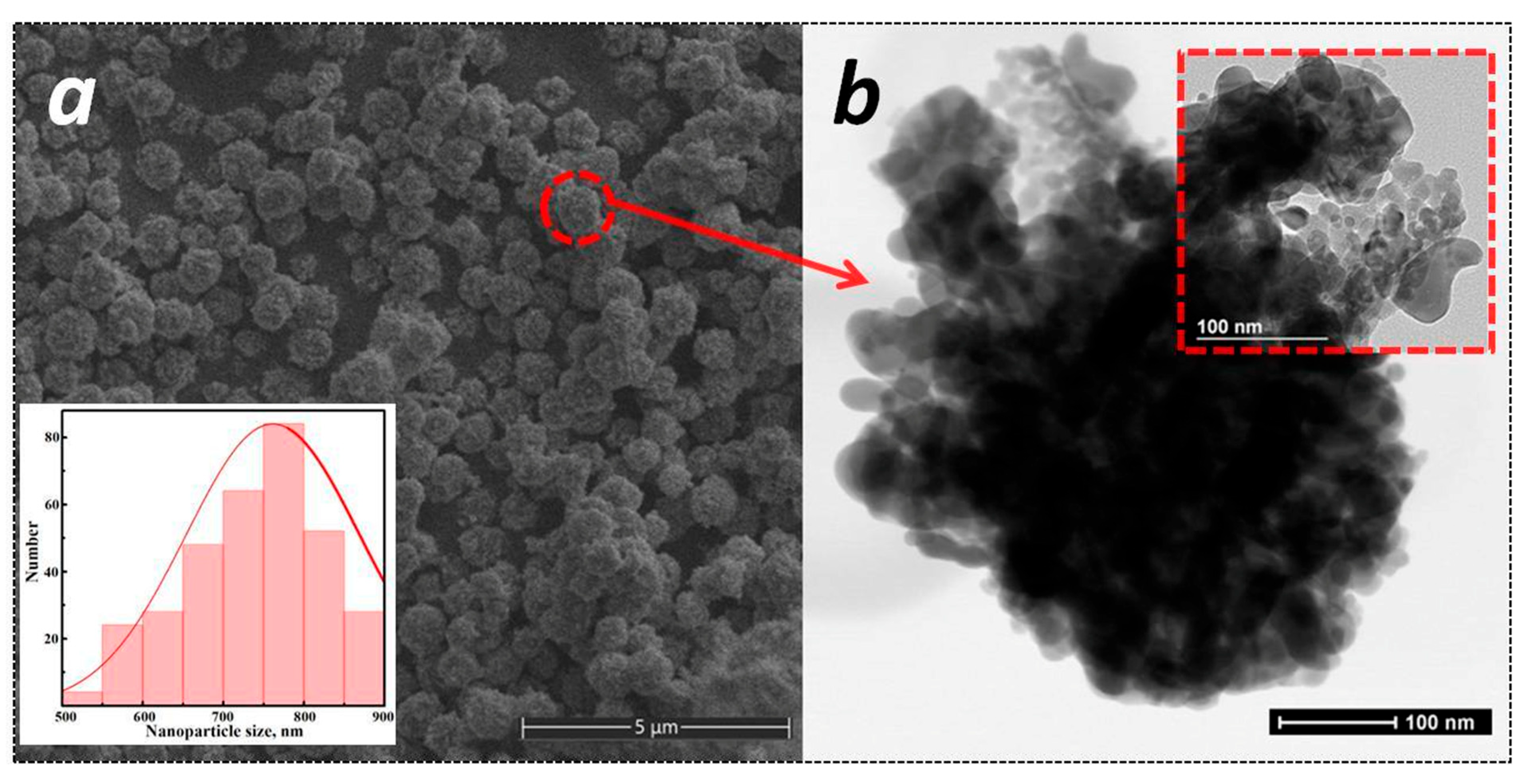Micromachines 16 01299 g007