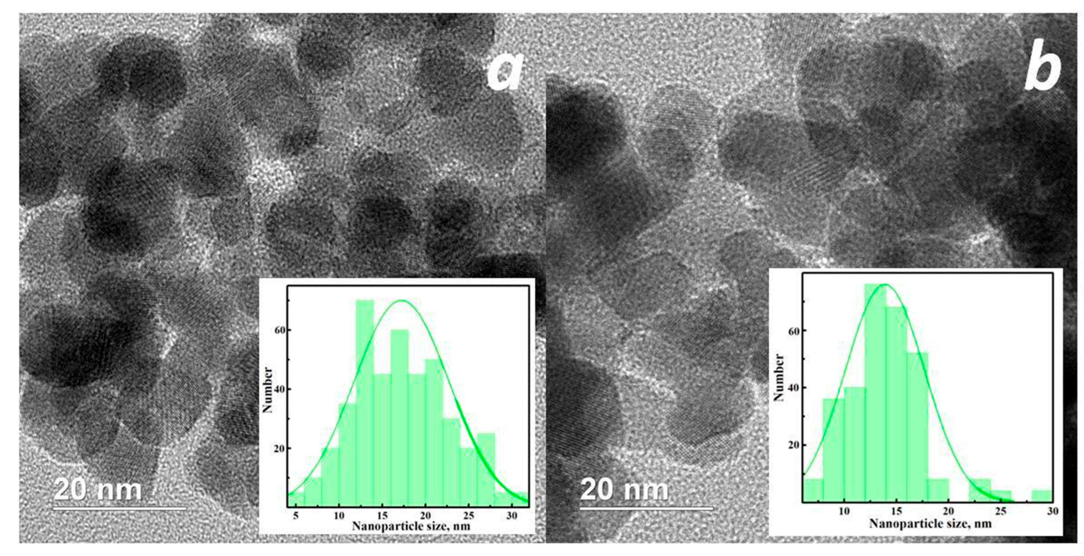 Micromachines 16 01299 g008
