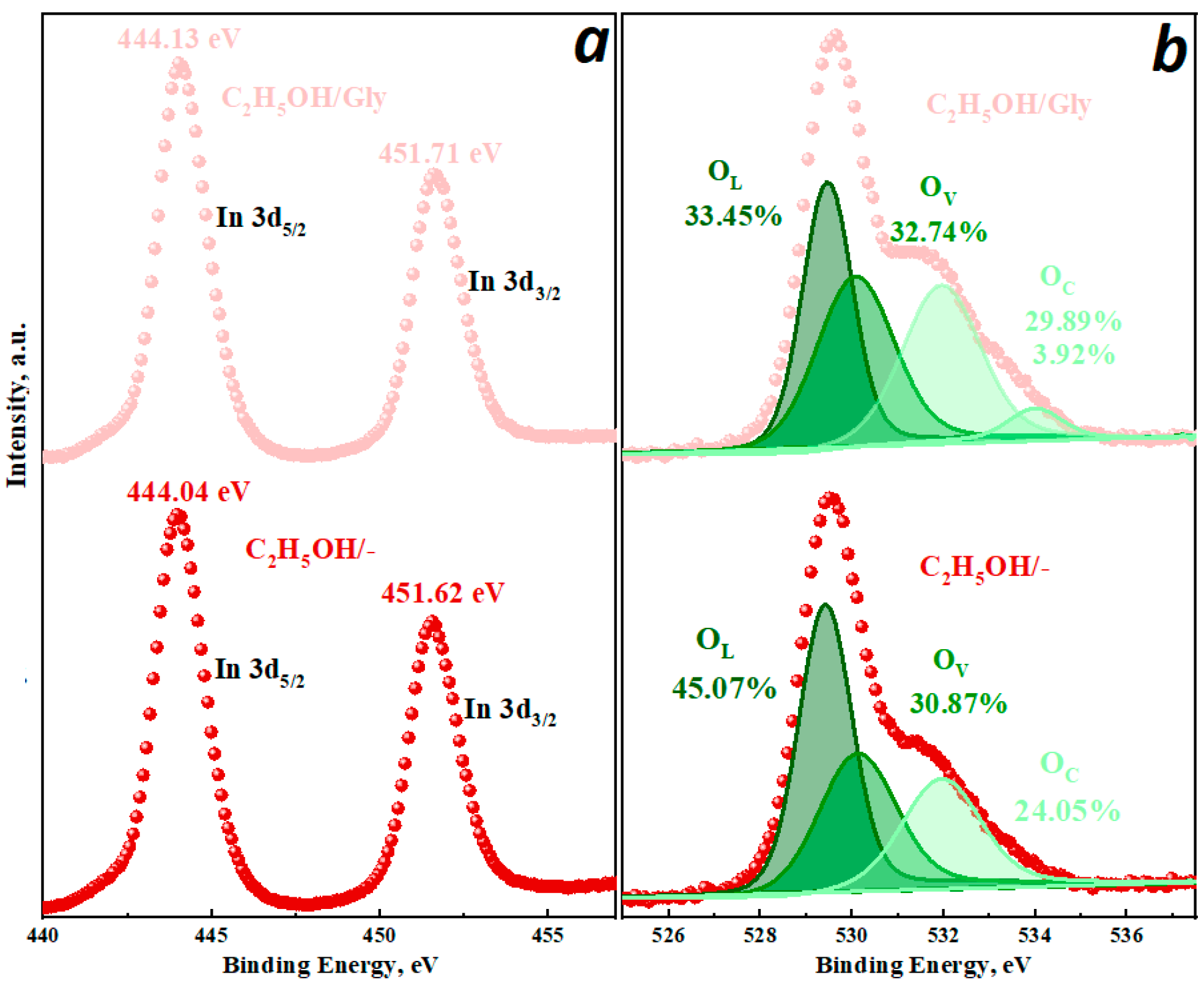 Micromachines 16 01299 g009
