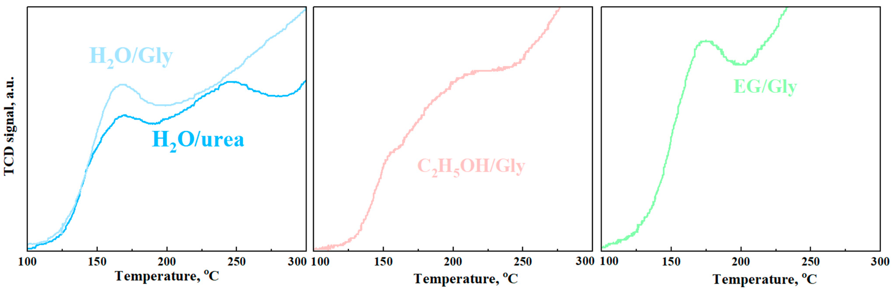 Micromachines 16 01299 g012
