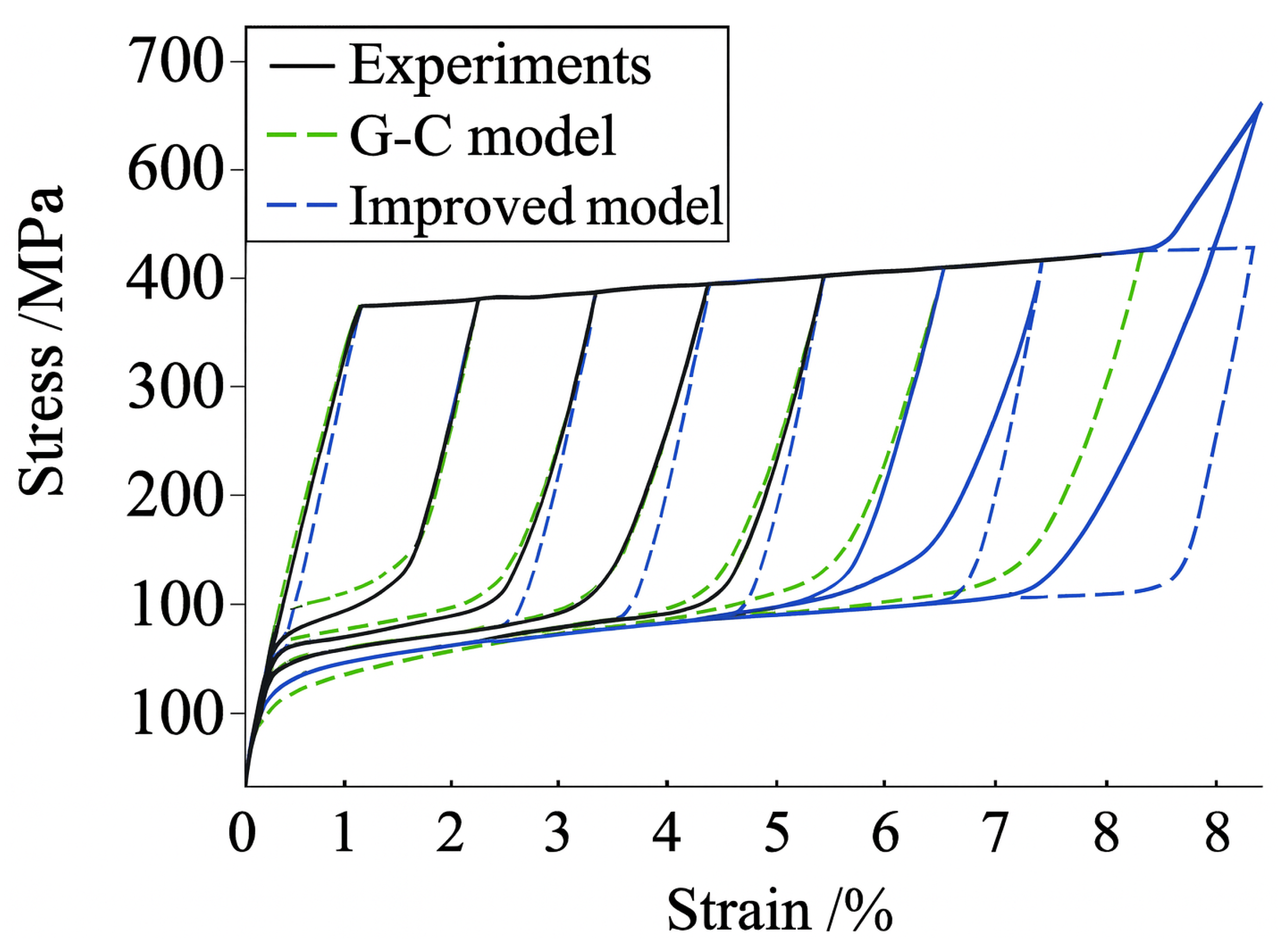 Micromachines 16 01300 g002