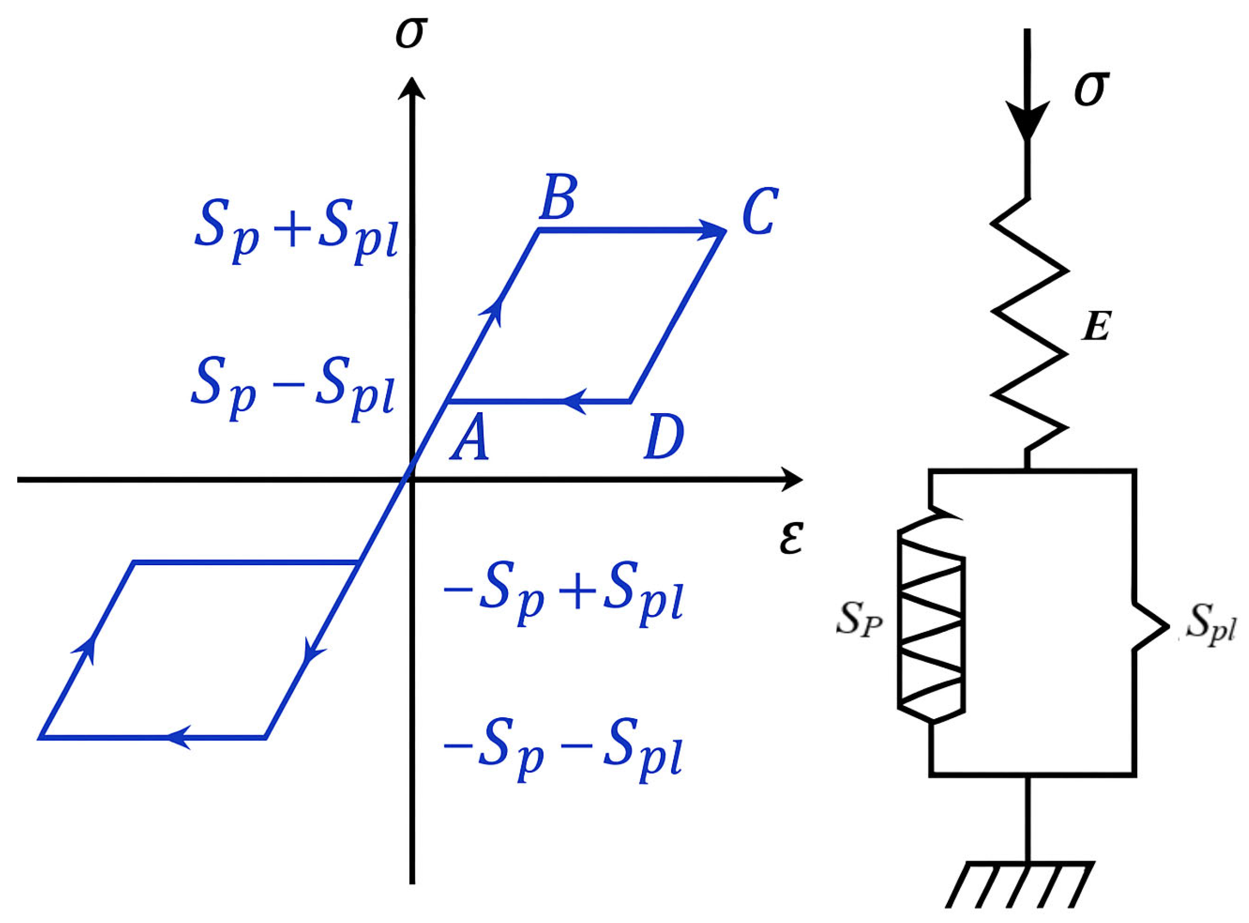 Micromachines 16 01300 g004