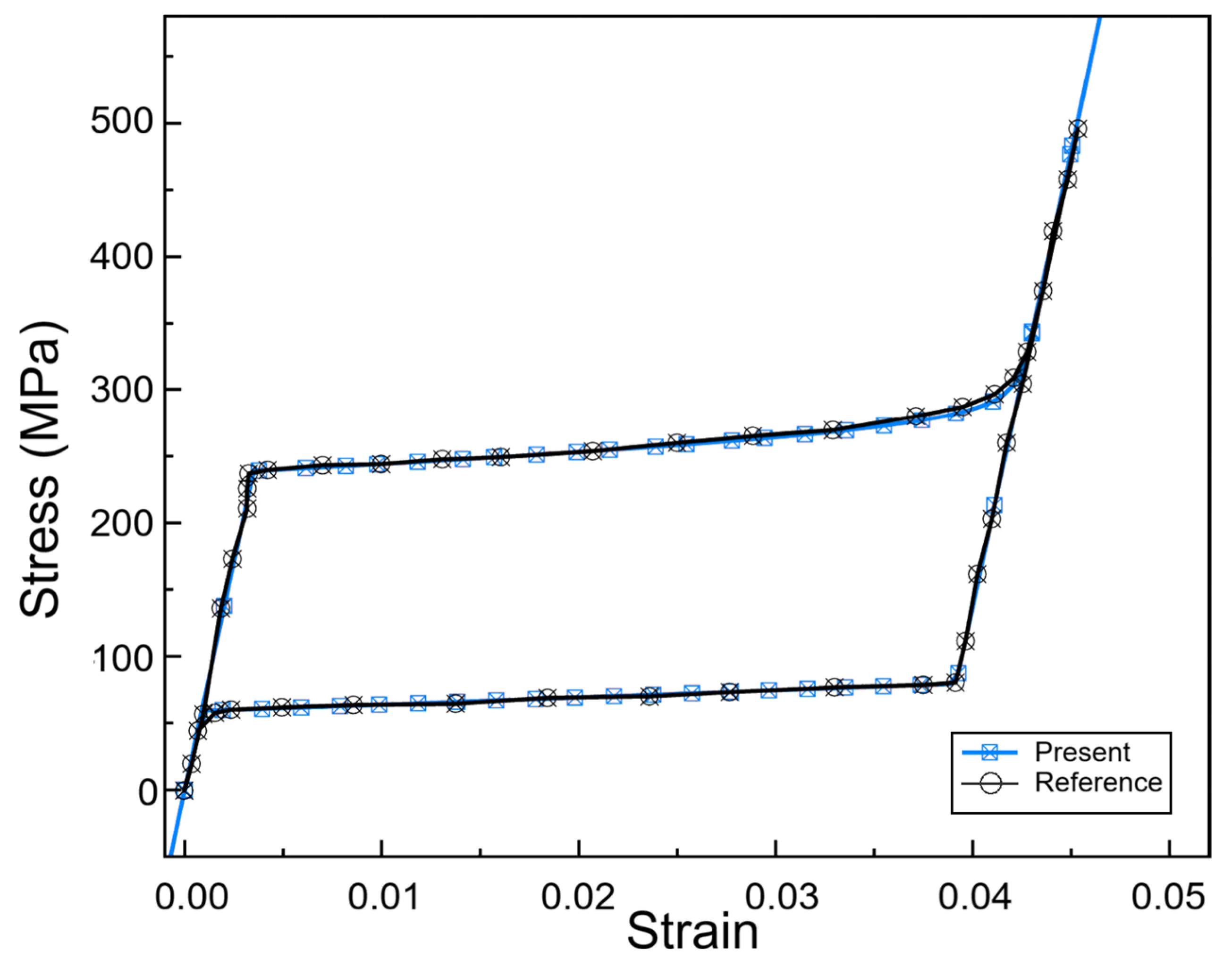 Micromachines 16 01300 g006