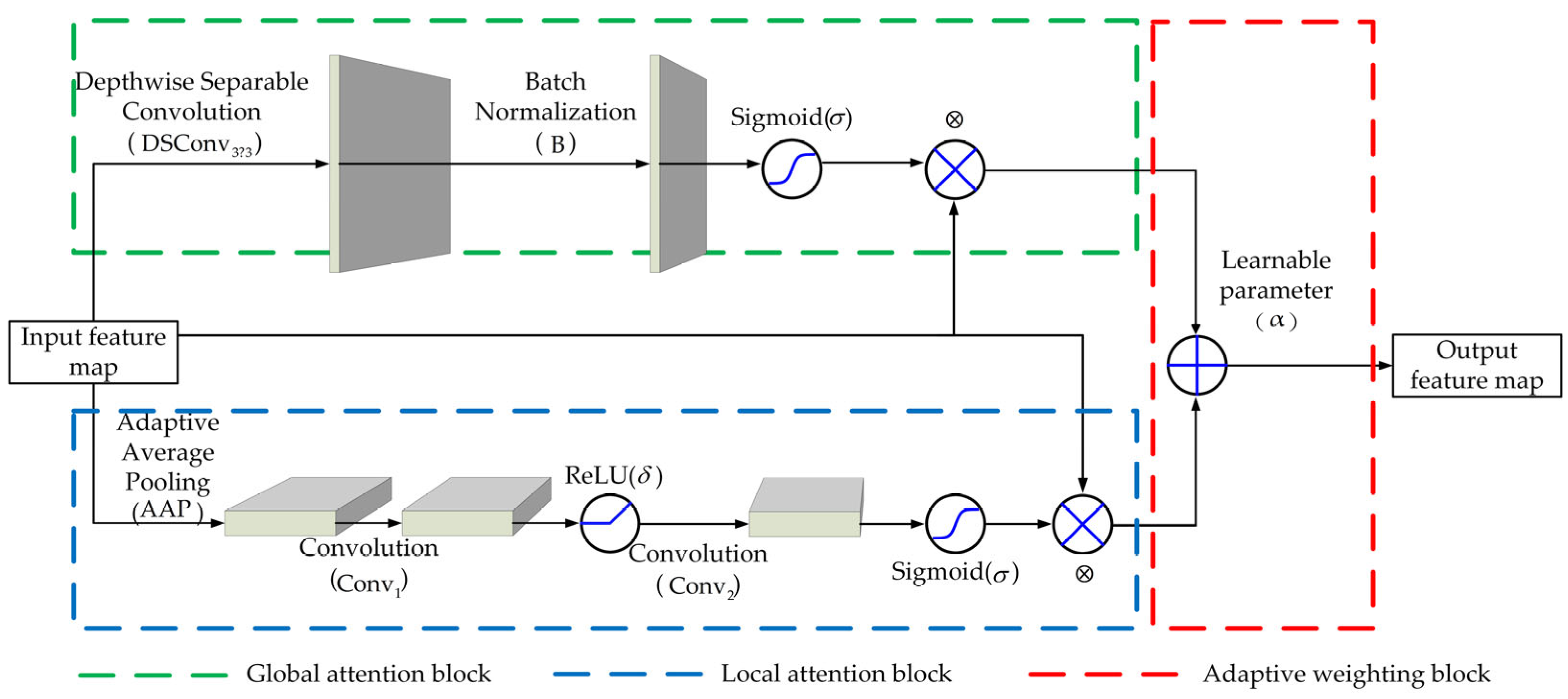 Micromachines 16 01301 g003