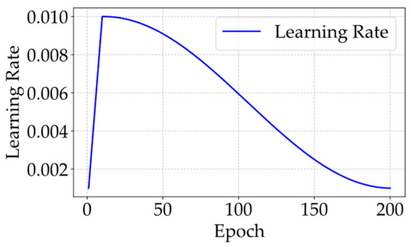Micromachines 16 01301 g004