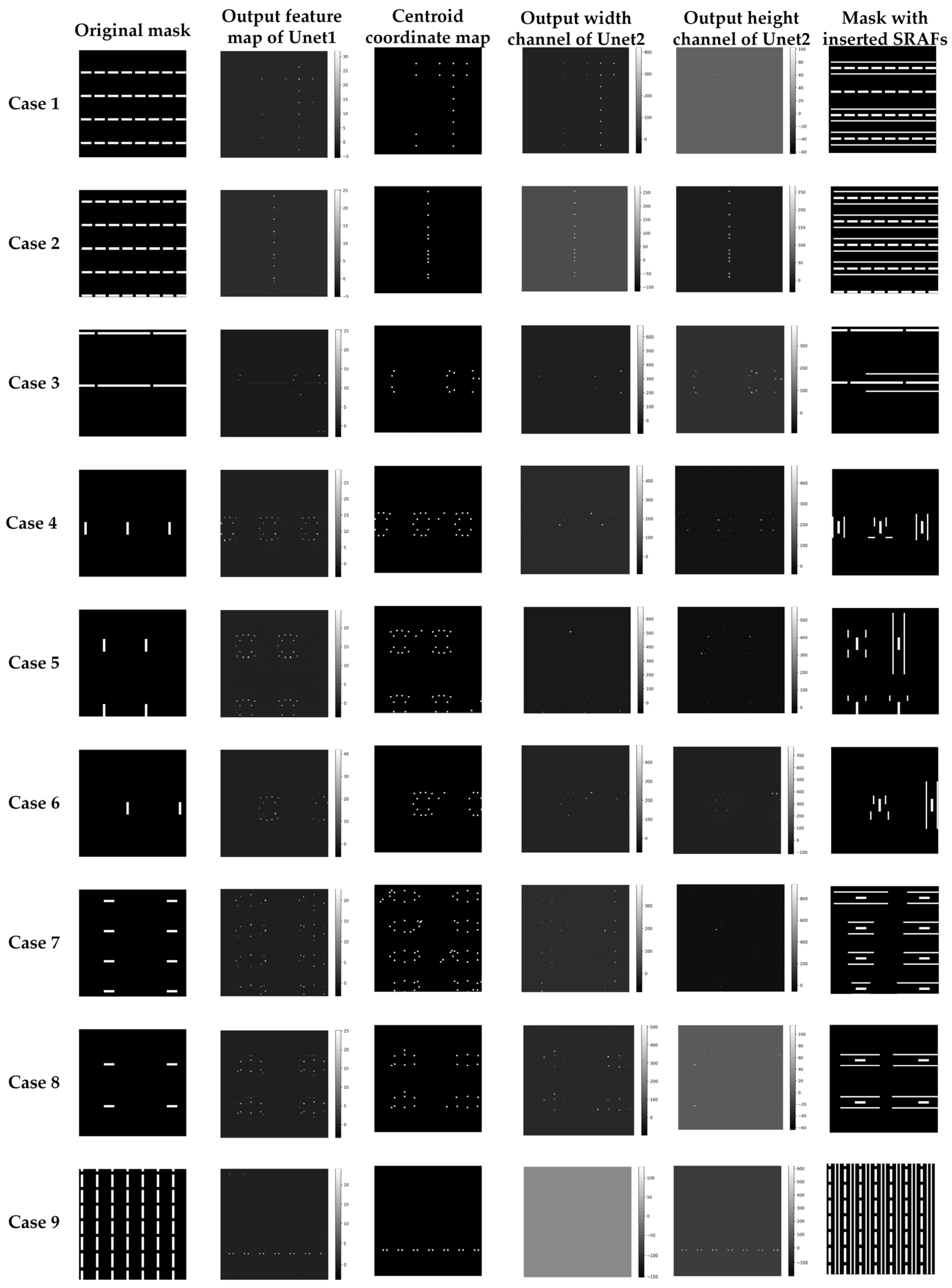 Micromachines 16 01301 g008