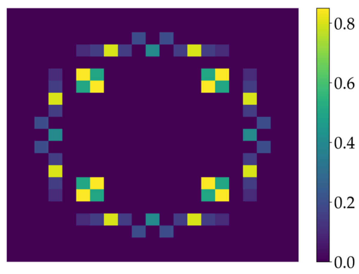 Micromachines 16 01301 g009