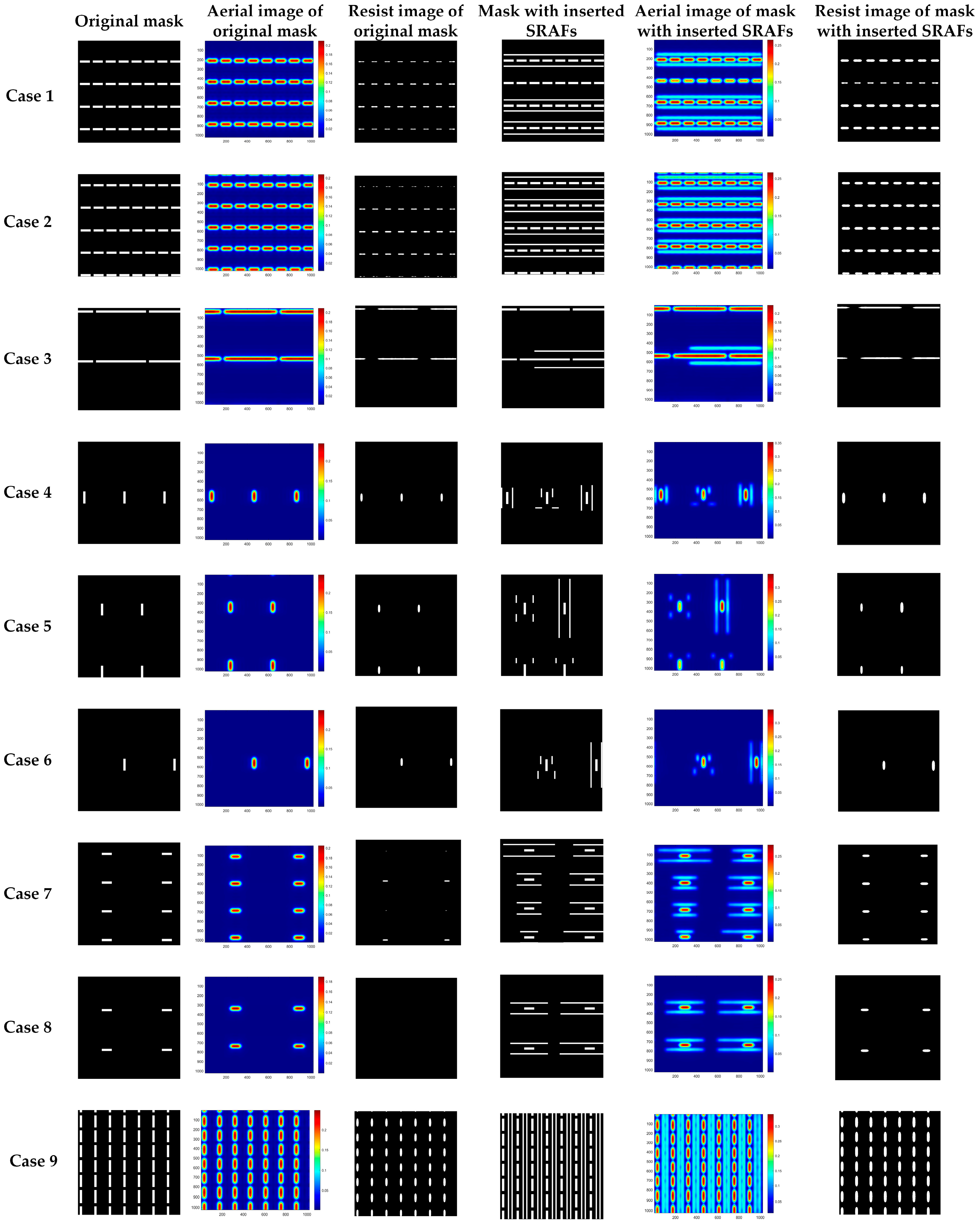 Micromachines 16 01301 g010