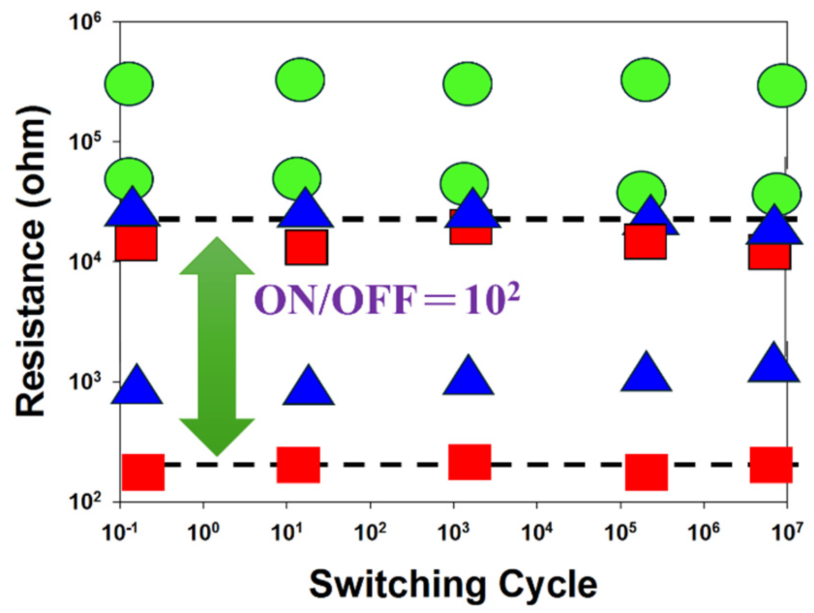 Micromachines 16 01302 g012