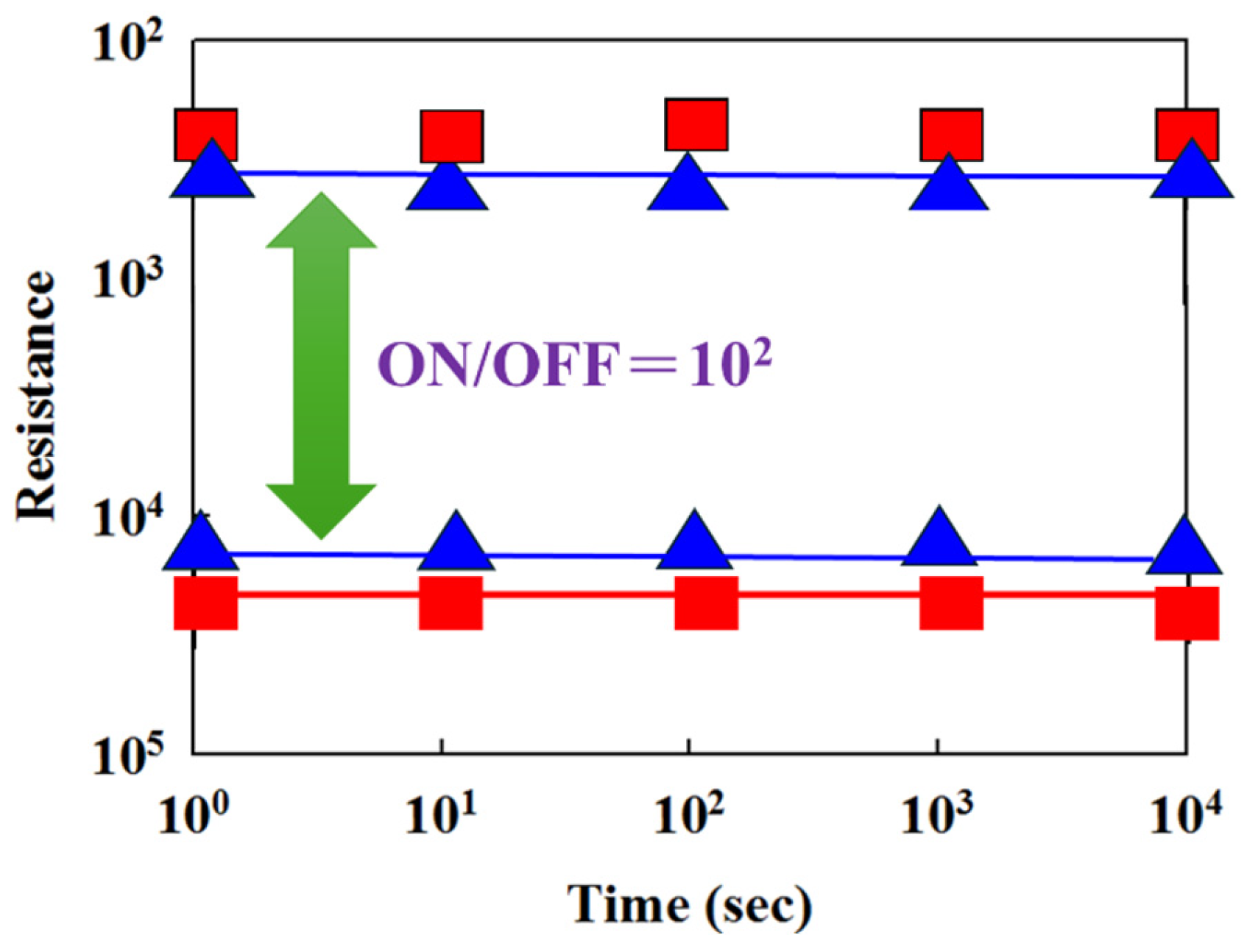 Micromachines 16 01302 g013
