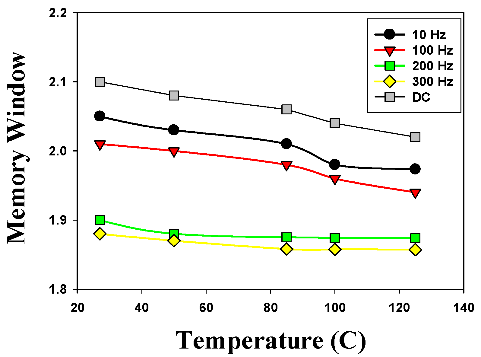 Micromachines 16 01302 g016