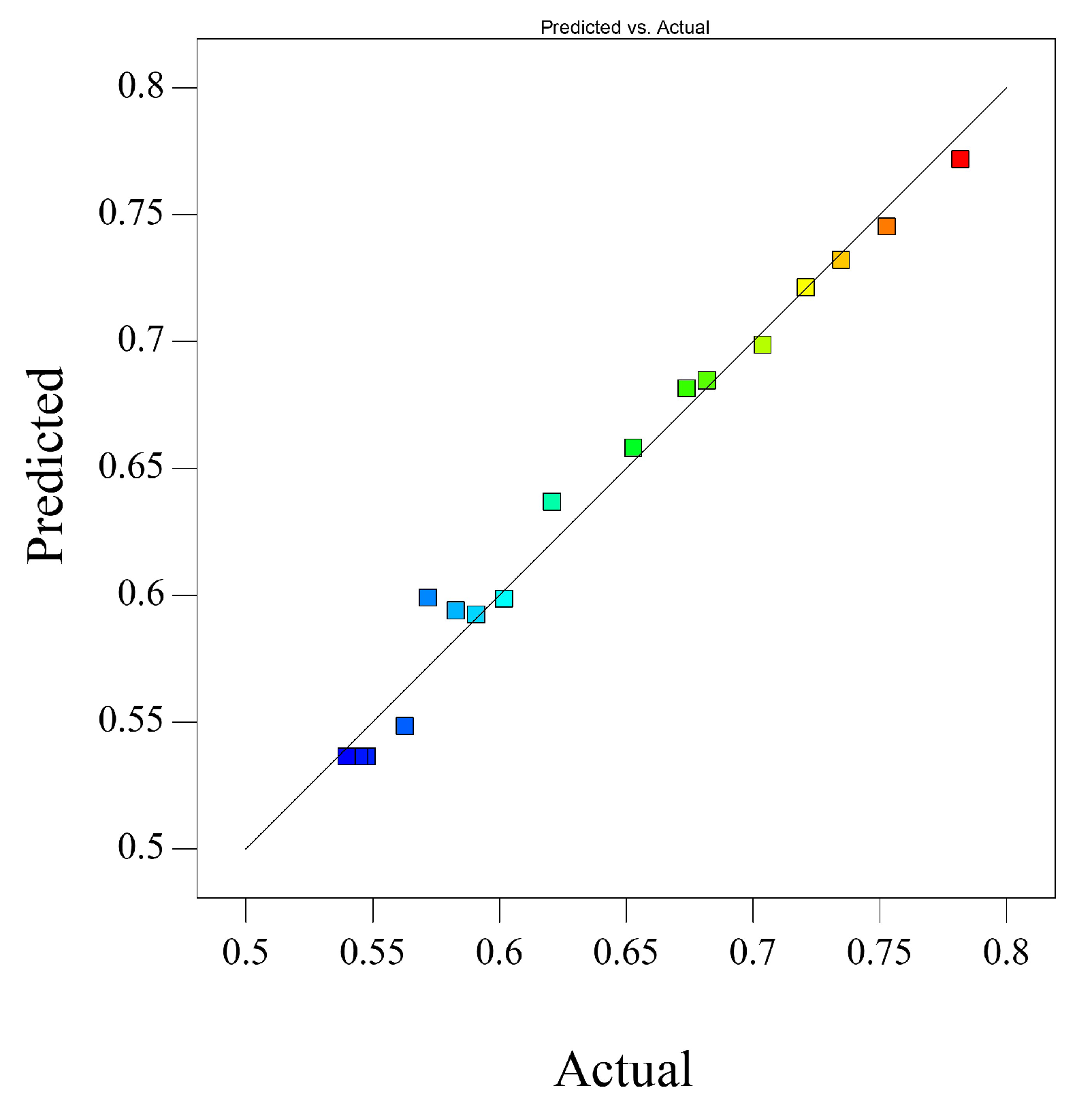 Micromachines 16 01303 g003