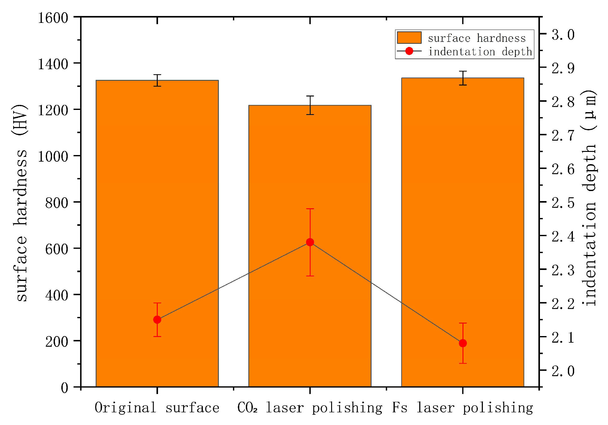 Micromachines 16 01303 g009