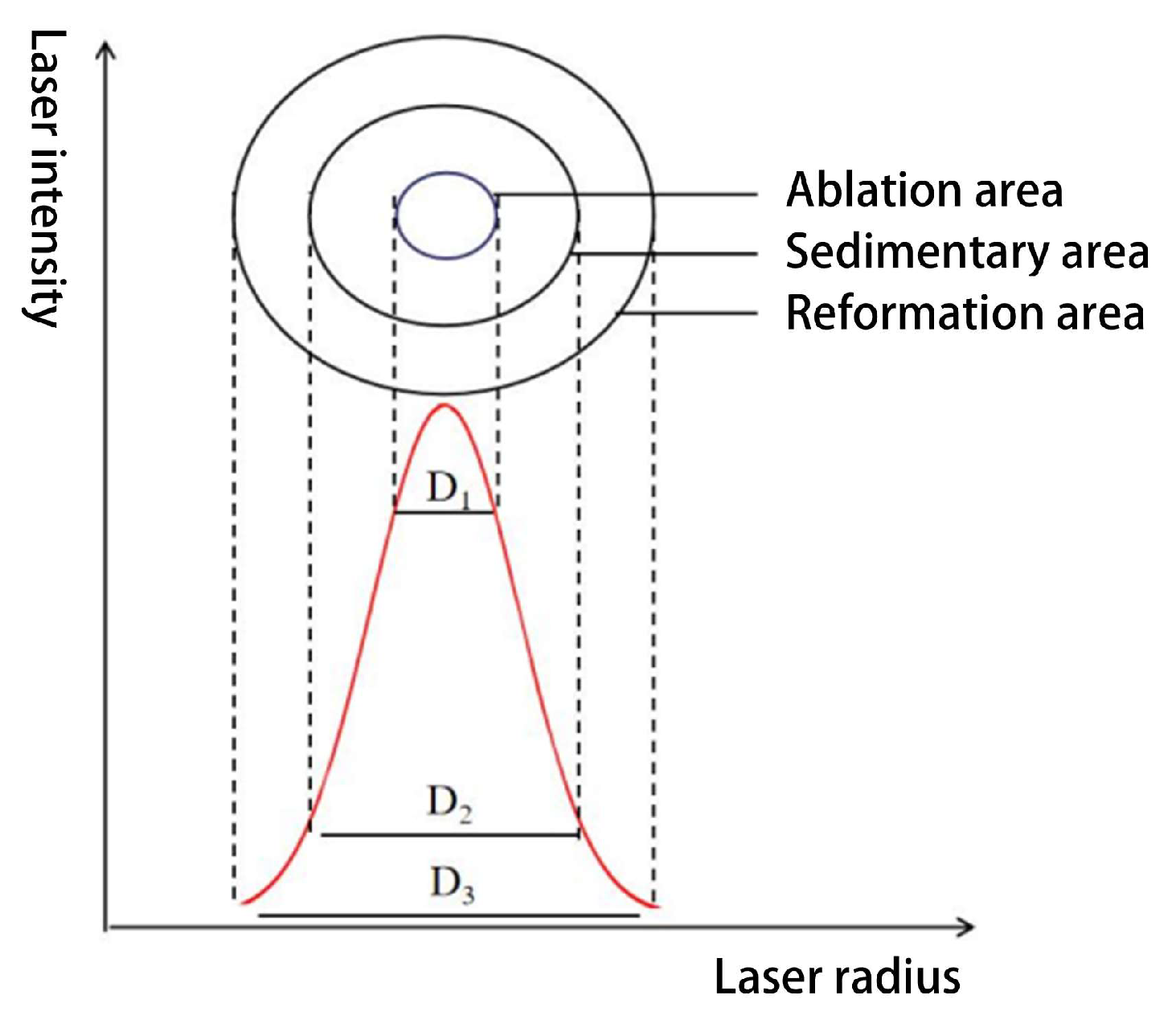 Micromachines 16 01303 g011