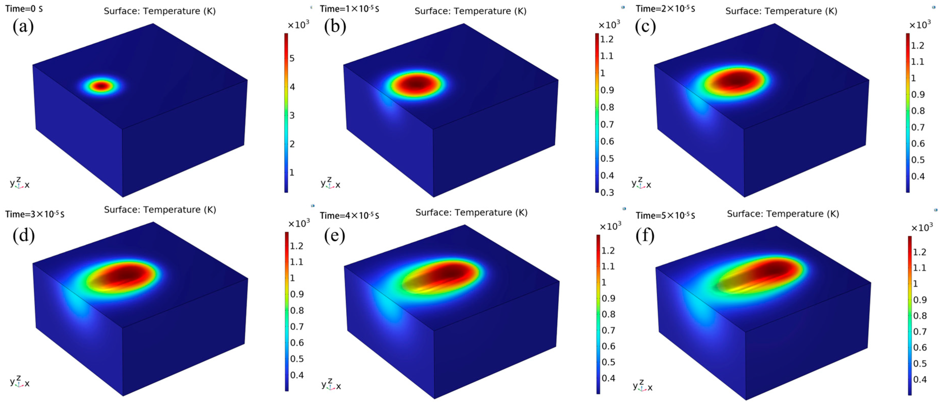 Micromachines 16 01303 g012