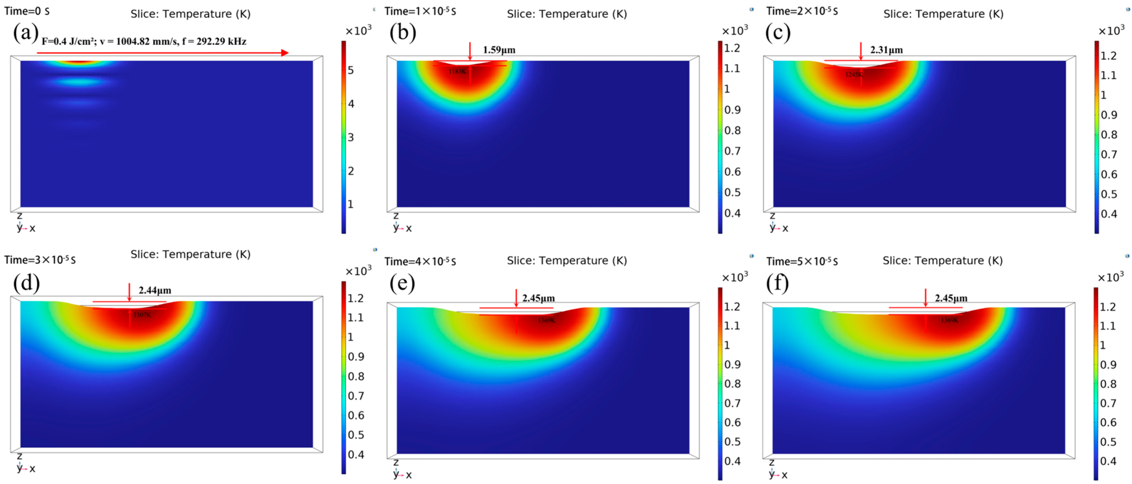 Micromachines 16 01303 g013