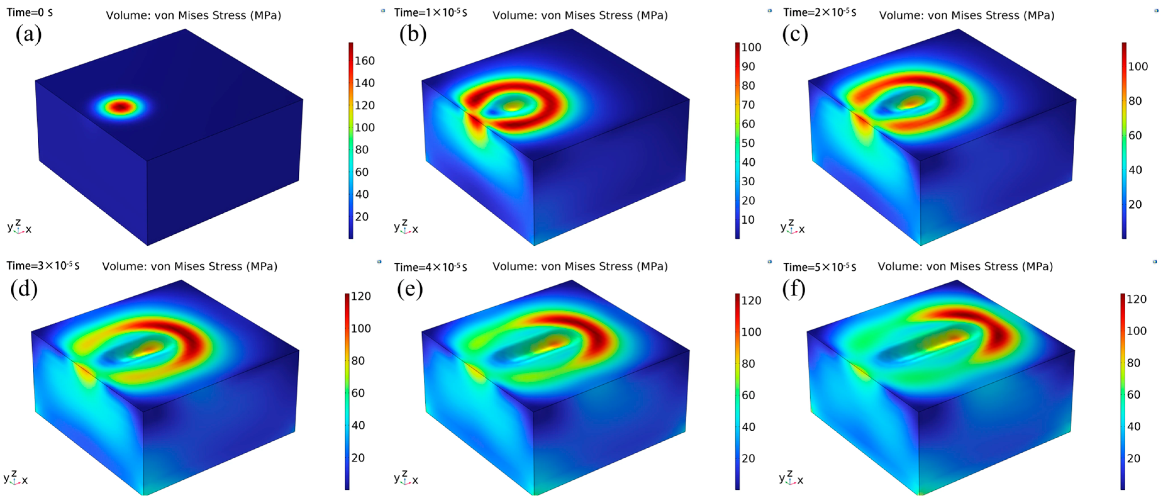 Micromachines 16 01303 g014