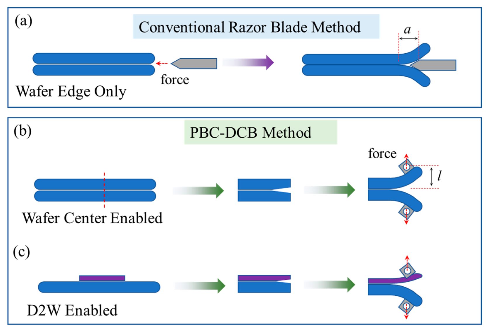 Micromachines 16 01304 g001