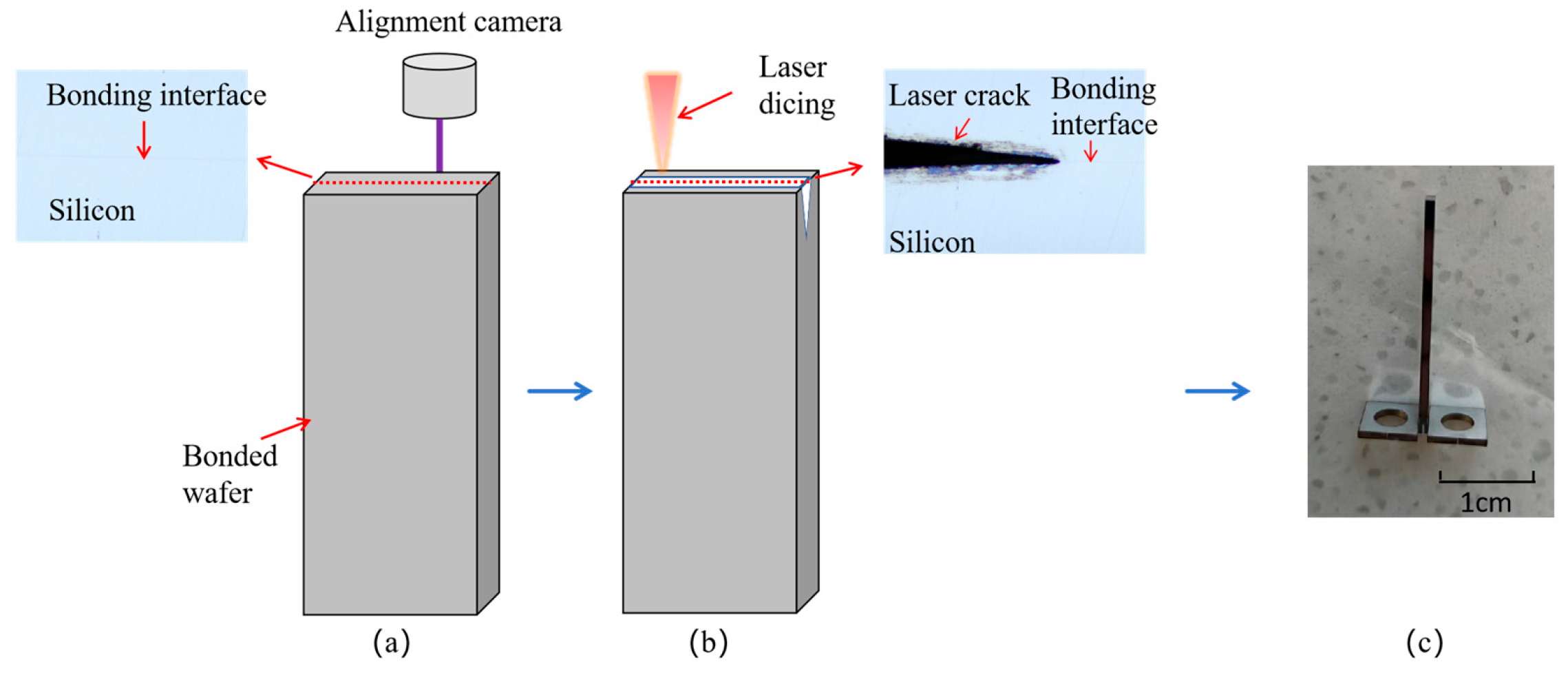 Micromachines 16 01304 g004