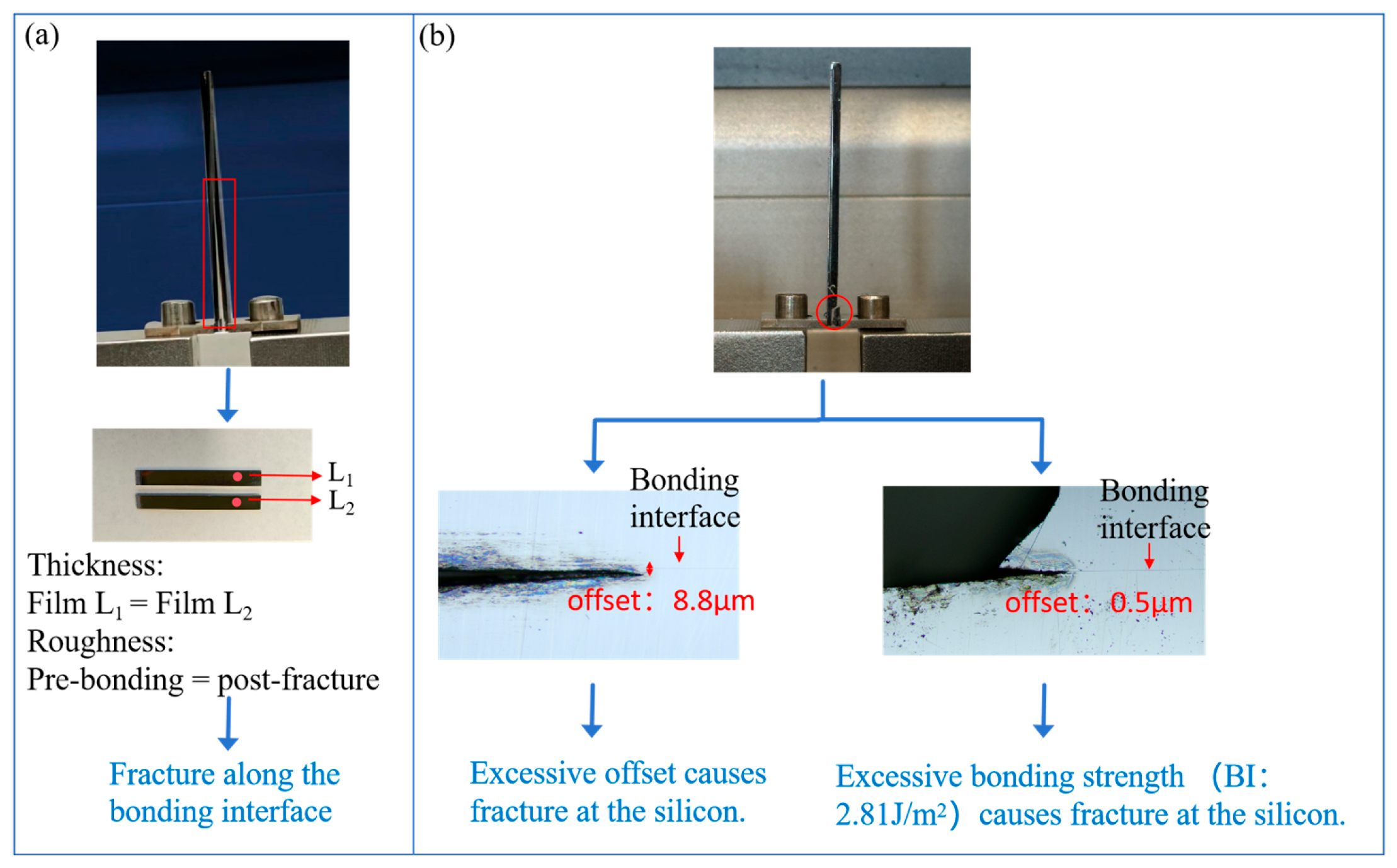 Micromachines 16 01304 g010