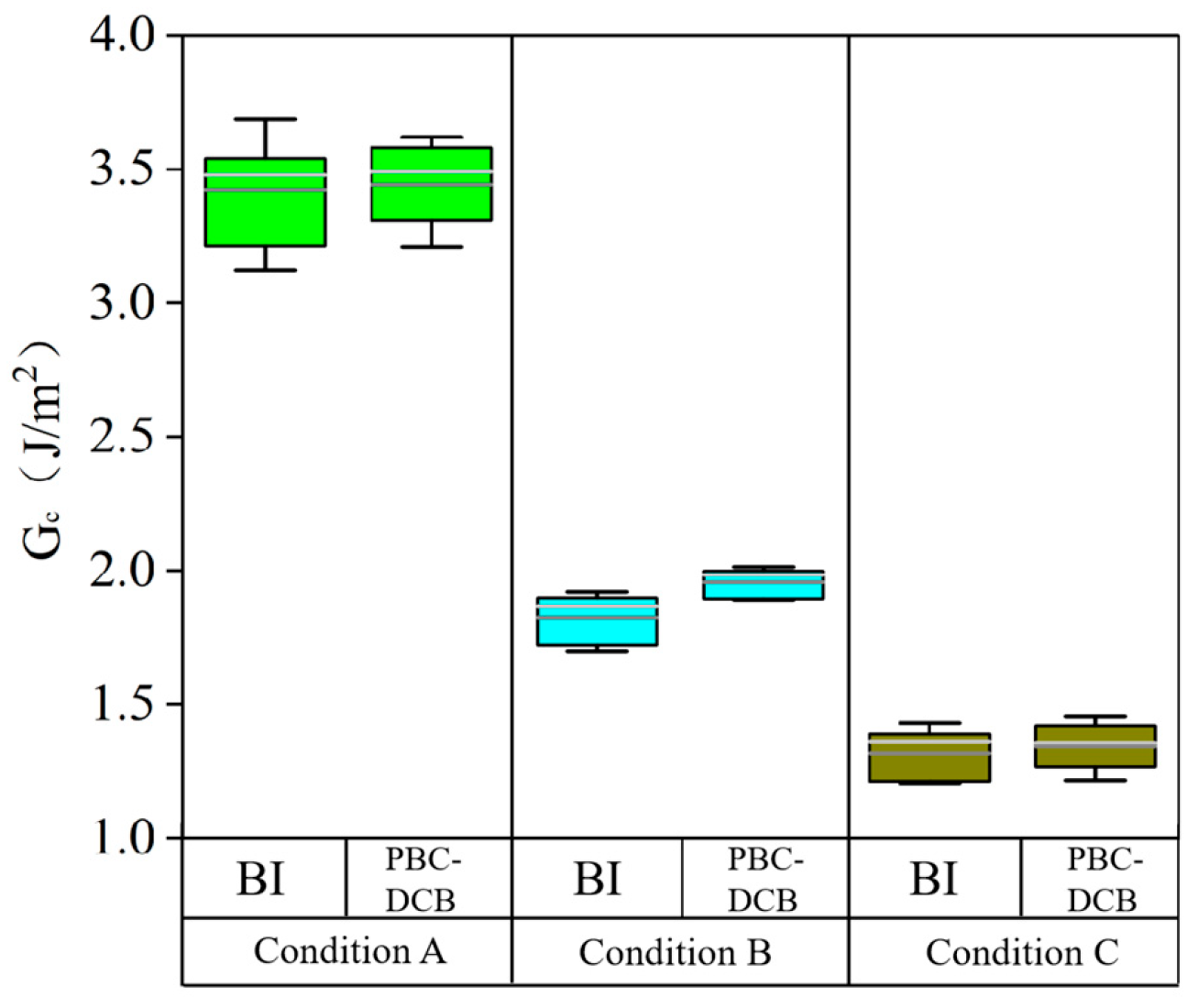 Micromachines 16 01304 g012