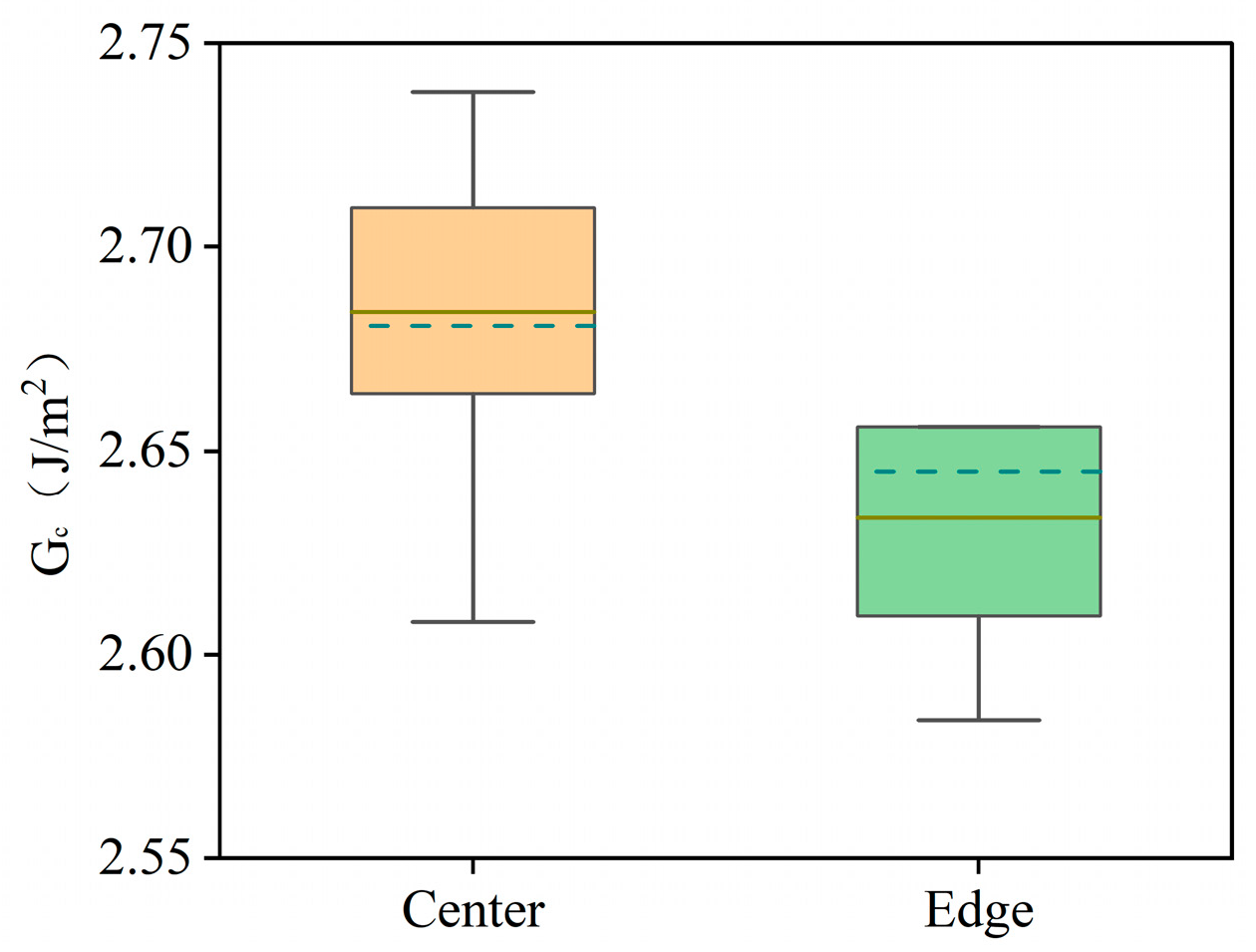 Micromachines 16 01304 g015