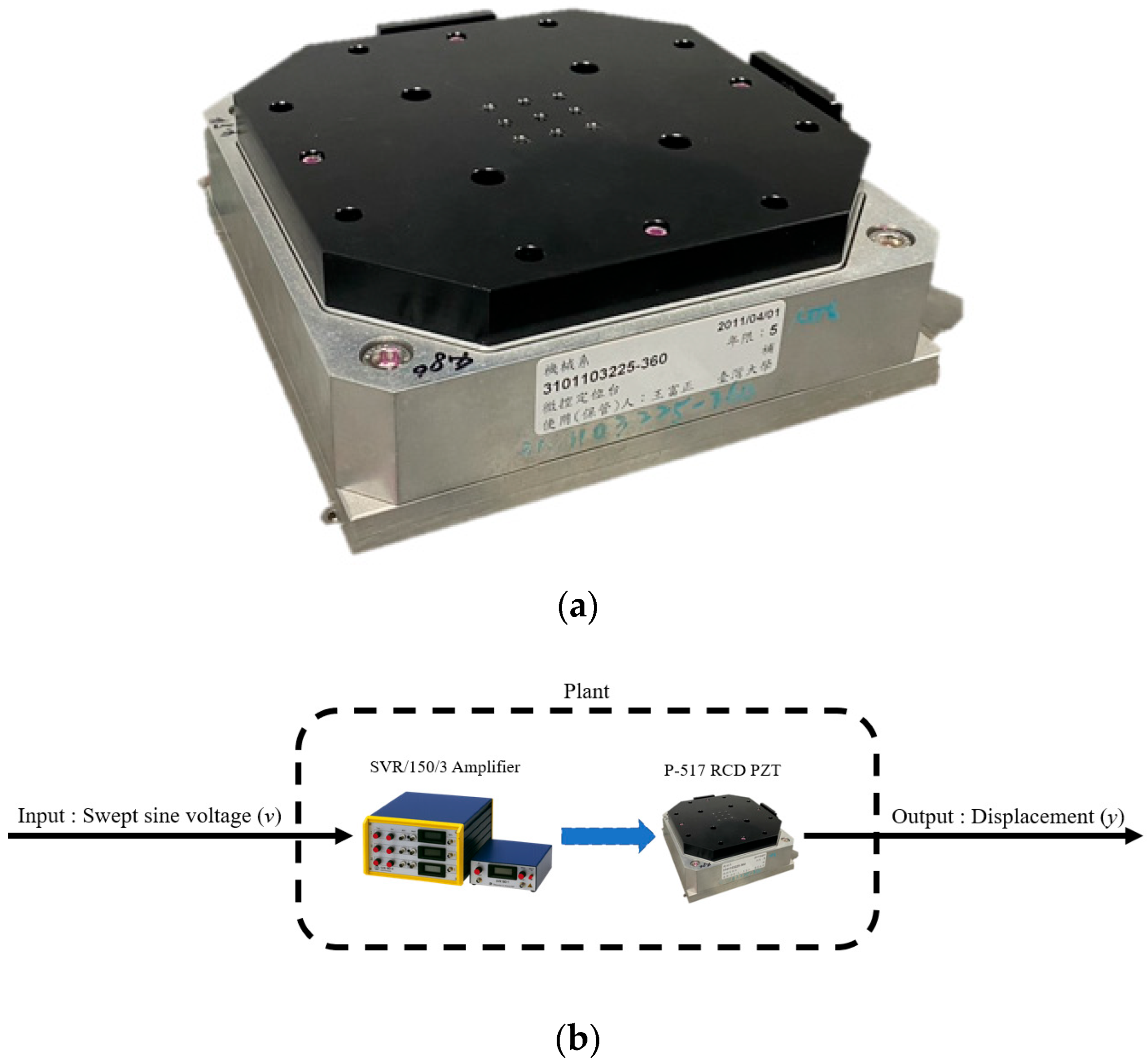 Micromachines 16 01305 g001
