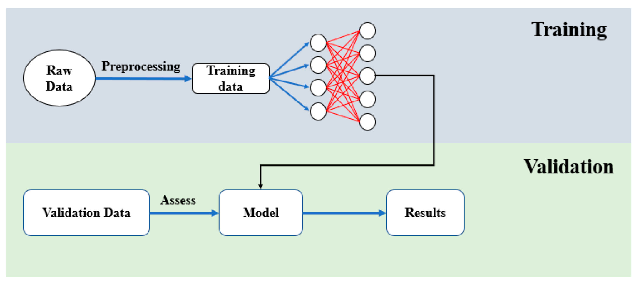 Micromachines 16 01305 g007