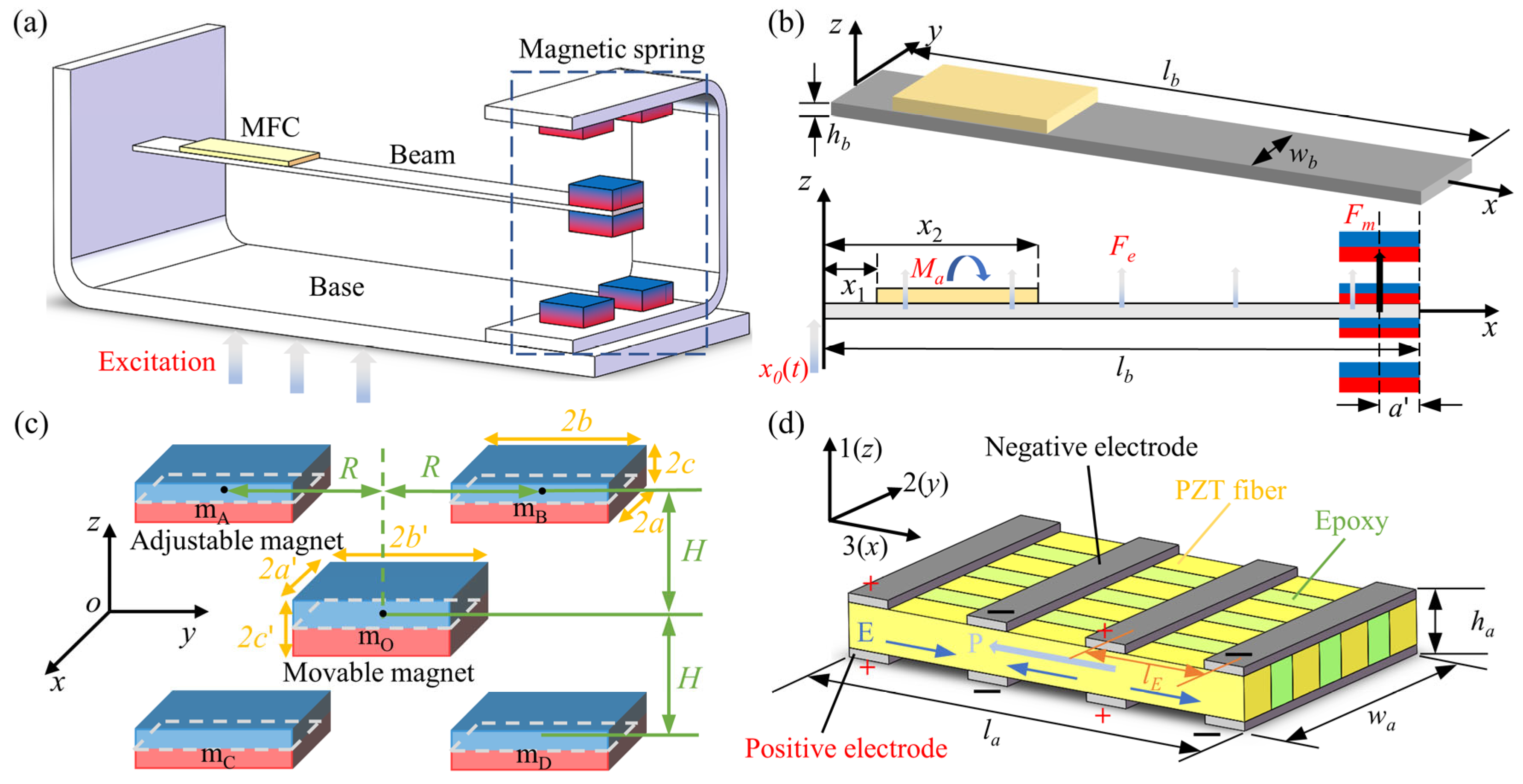 Micromachines 16 01307 g001 Micromachines 16 01307 g001