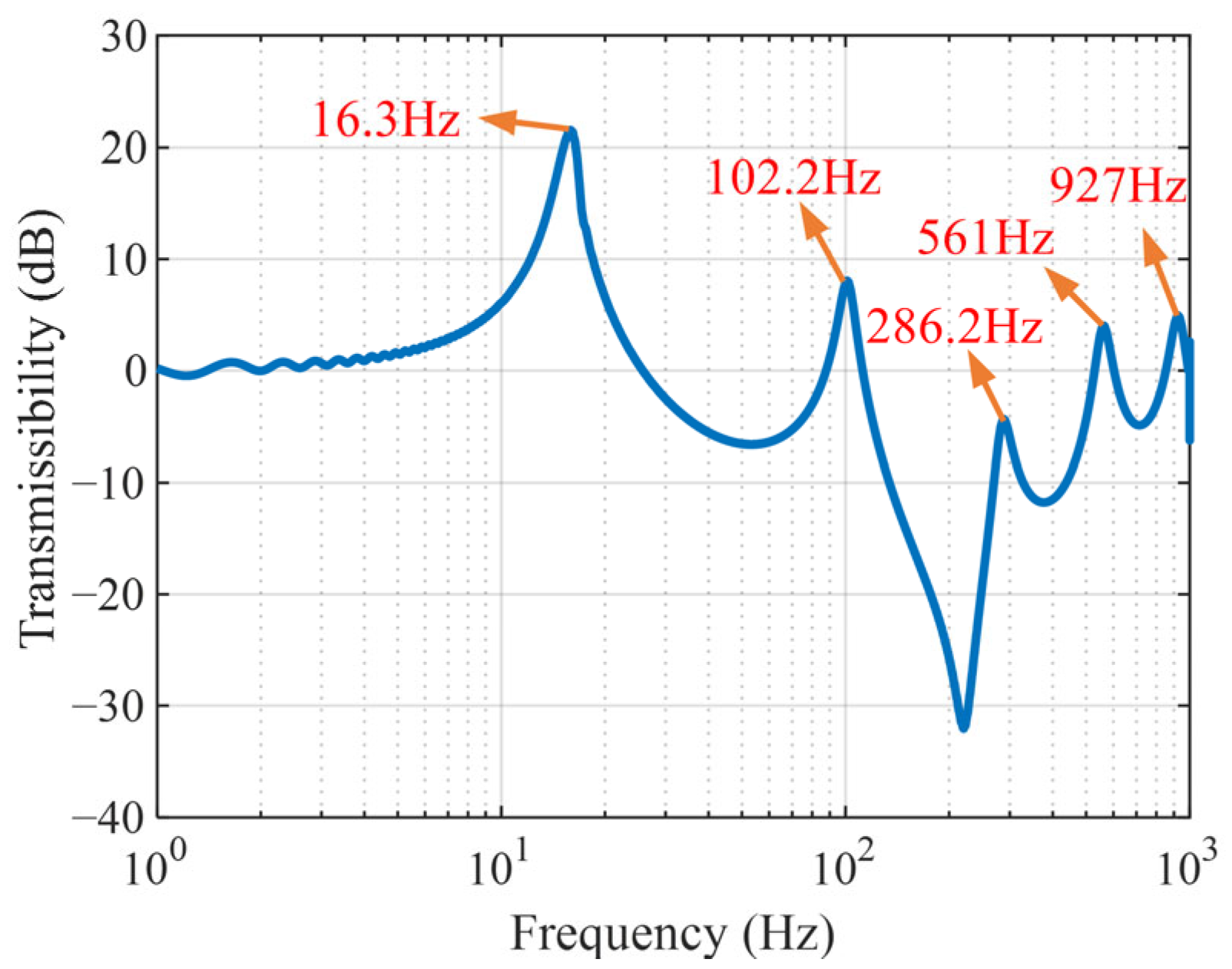 Micromachines 16 01307 g004 Micromachines 16 01307 g004