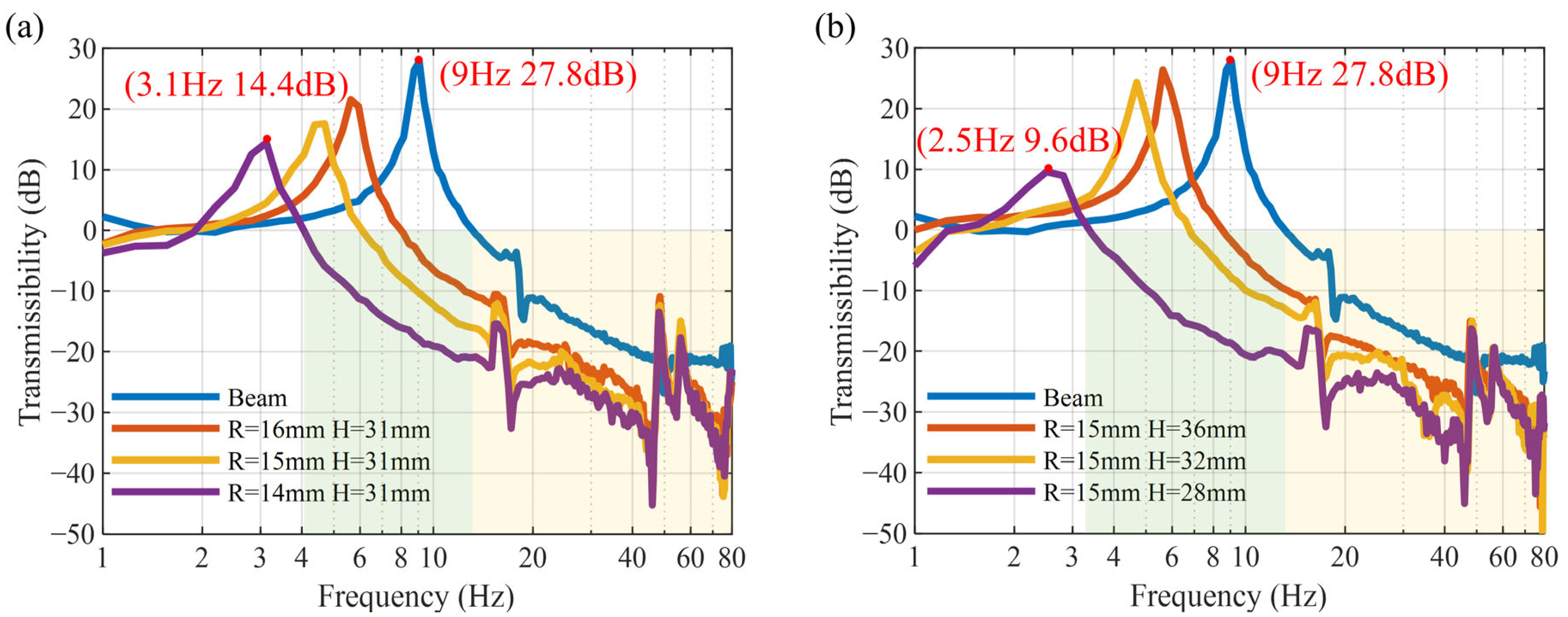 Micromachines 16 01307 g008 Micromachines 16 01307 g008
