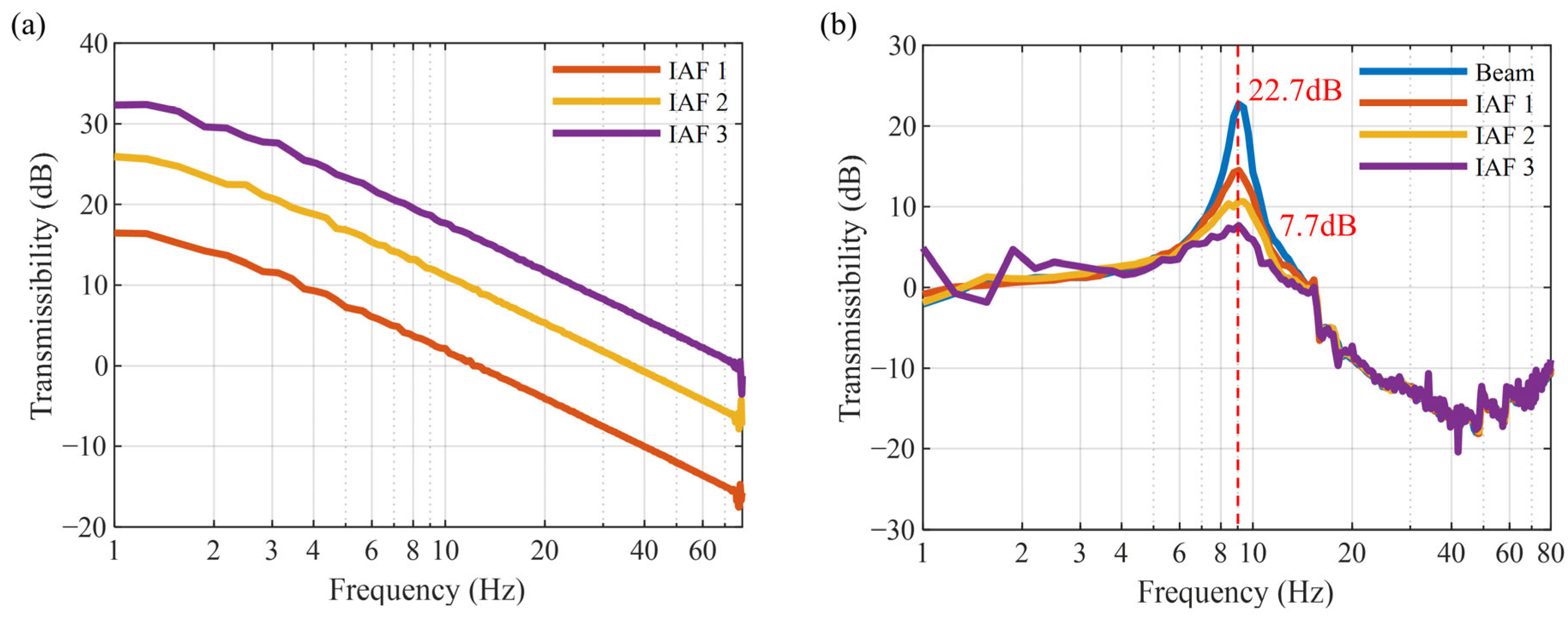 Micromachines 16 01307 g009 Micromachines 16 01307 g009