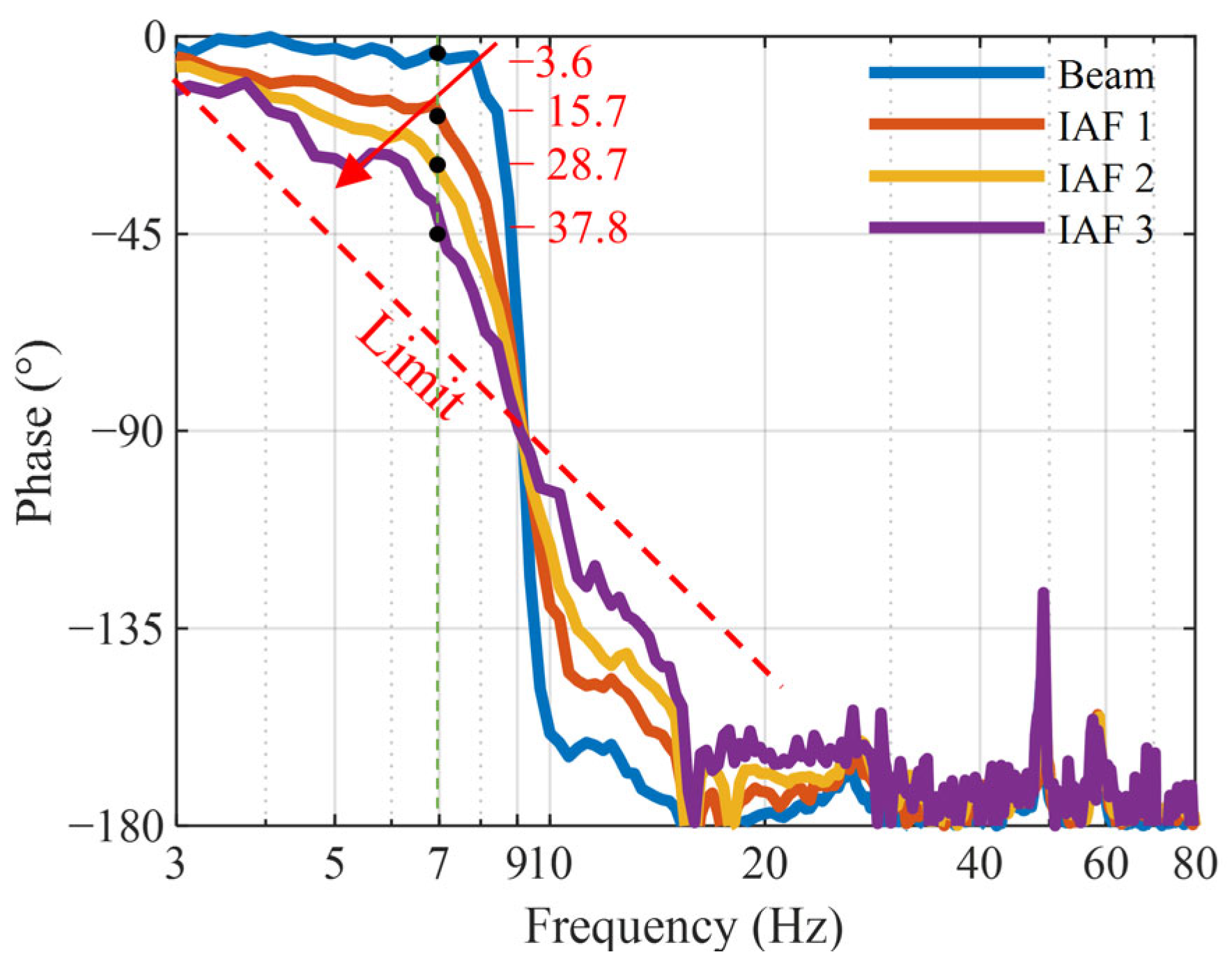 Micromachines 16 01307 g010 Micromachines 16 01307 g010