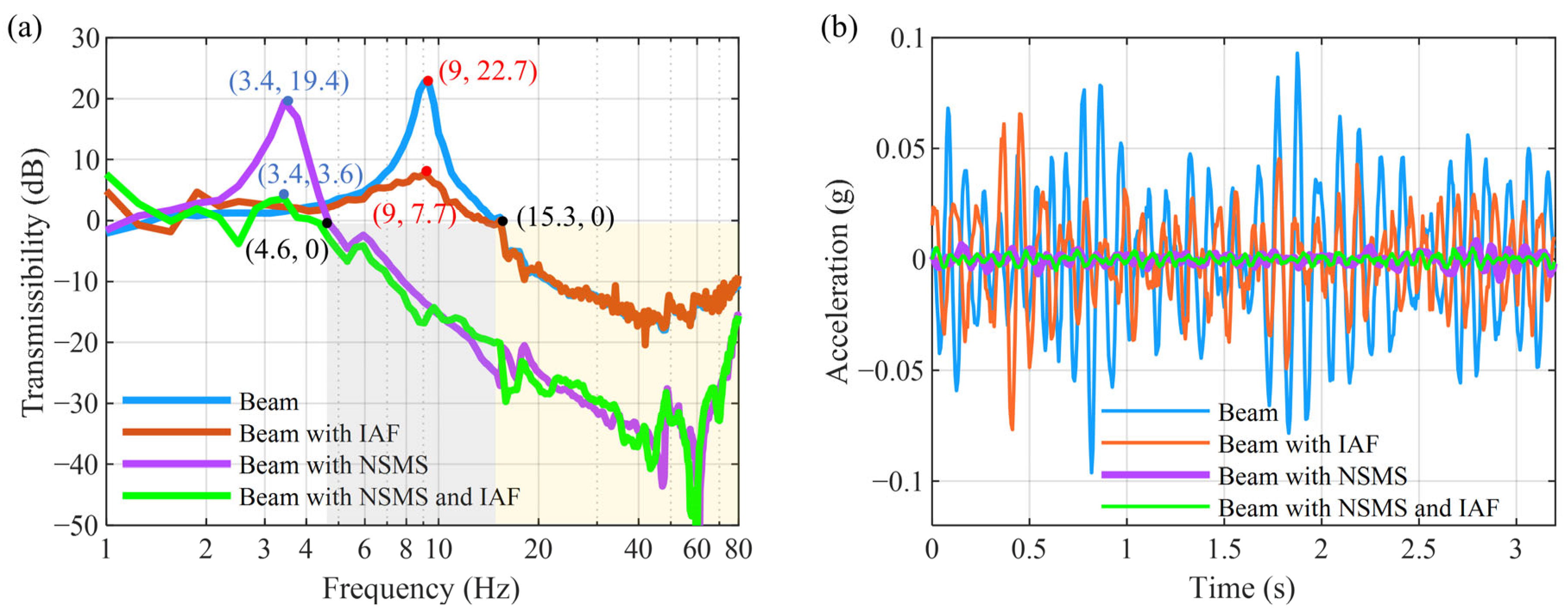 Micromachines 16 01307 g011 Micromachines 16 01307 g011