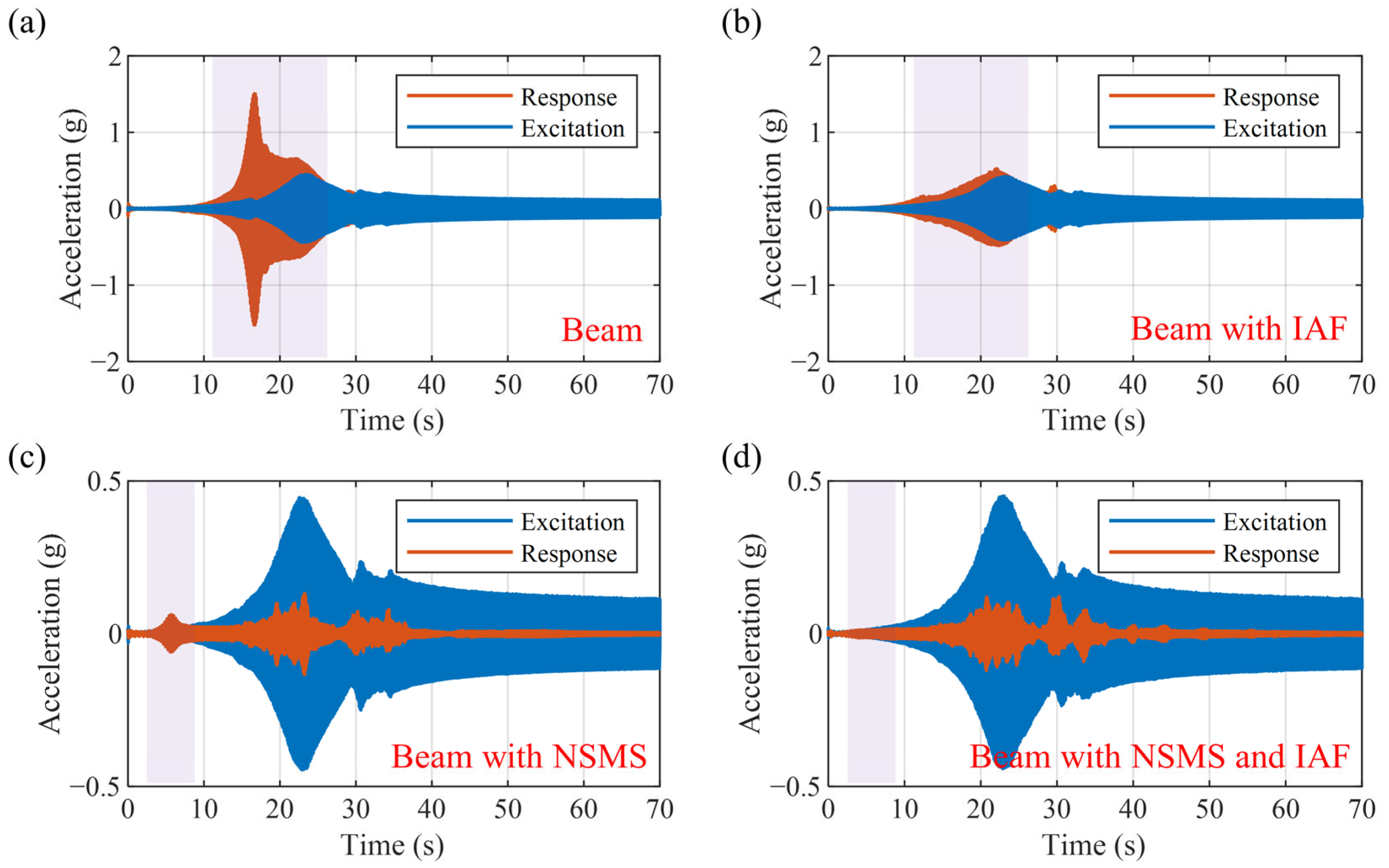 Micromachines 16 01307 g012 Micromachines 16 01307 g012