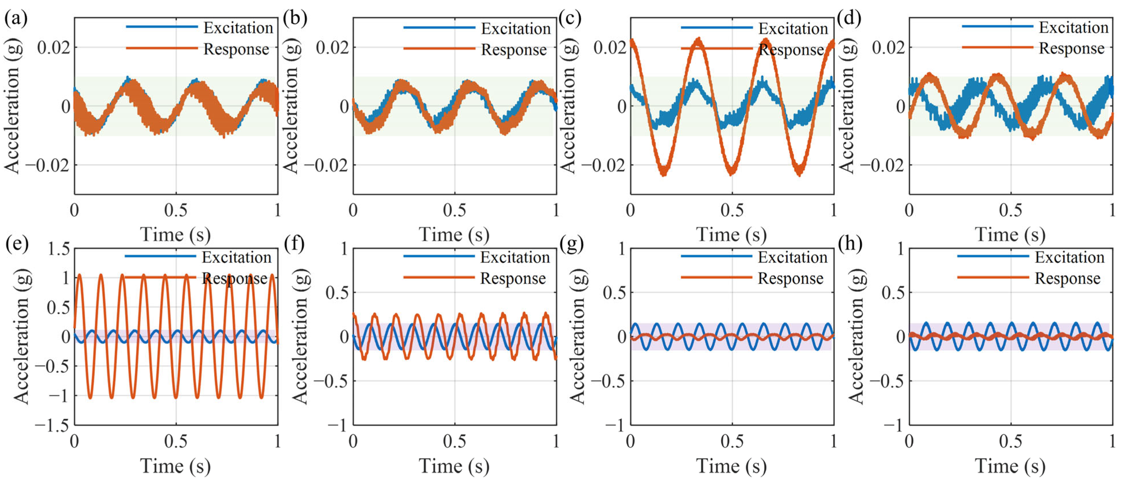 Micromachines 16 01307 g013 Micromachines 16 01307 g013