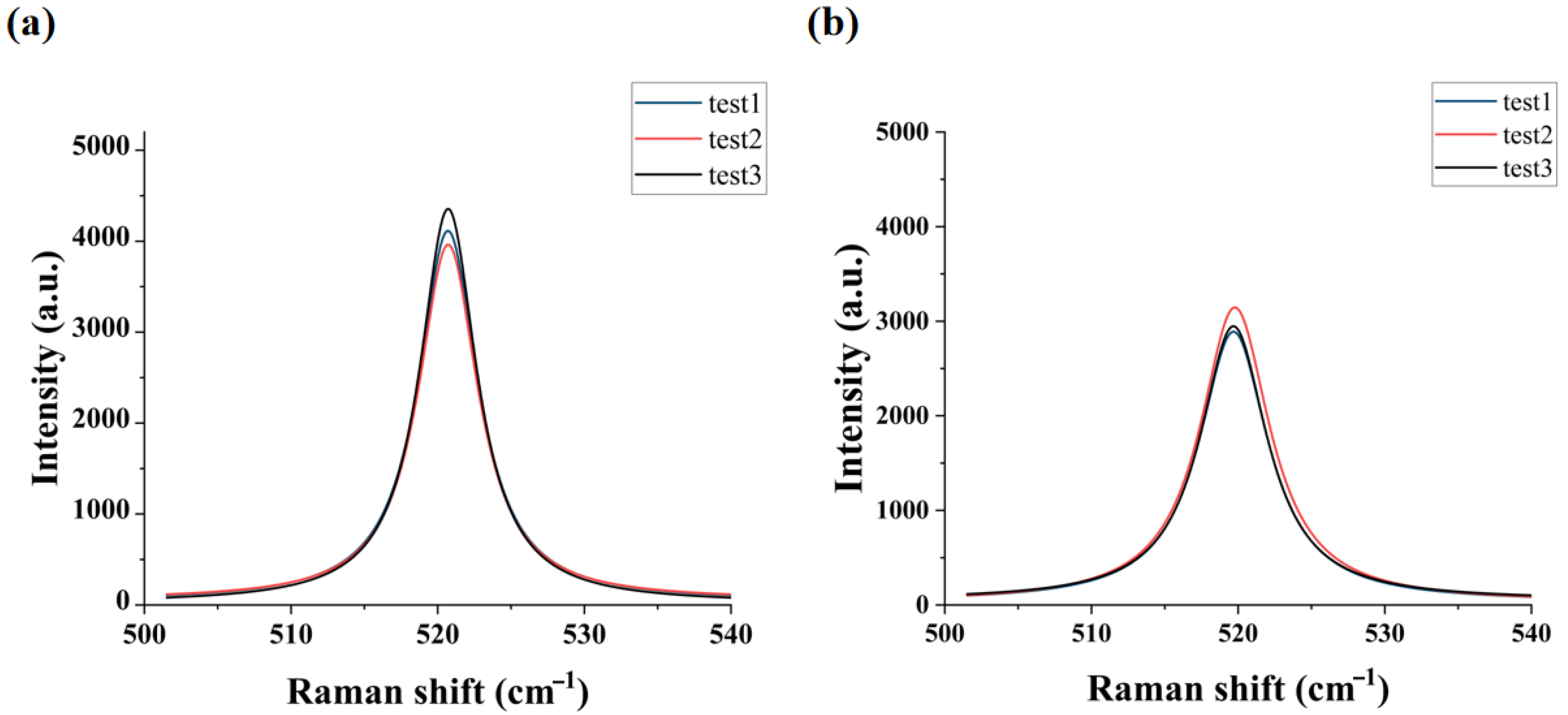 Micromachines 16 01310 g004