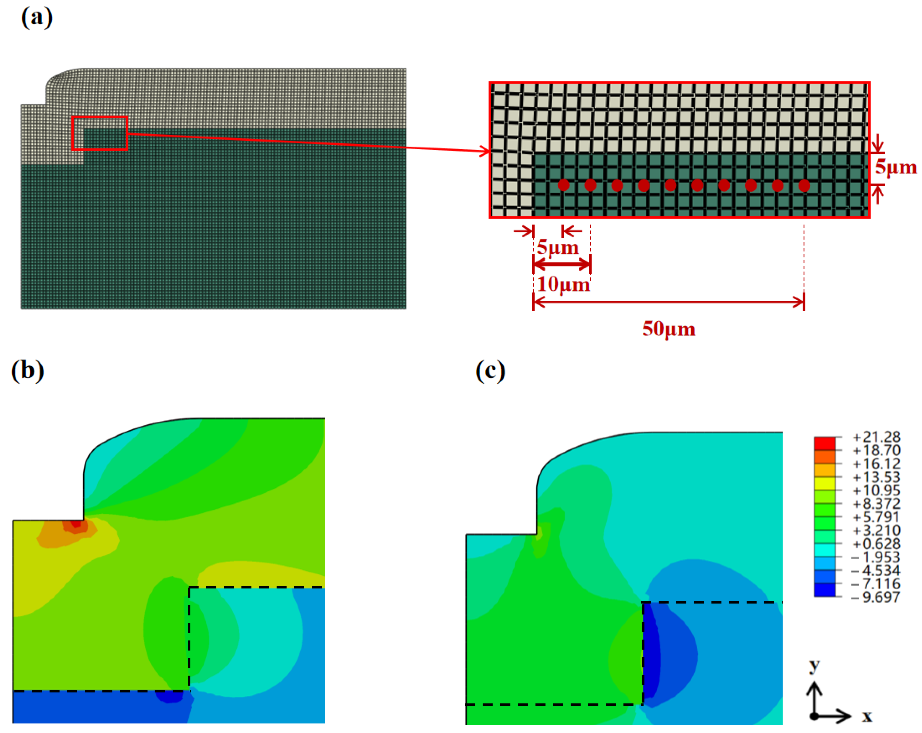 Micromachines 16 01310 g005