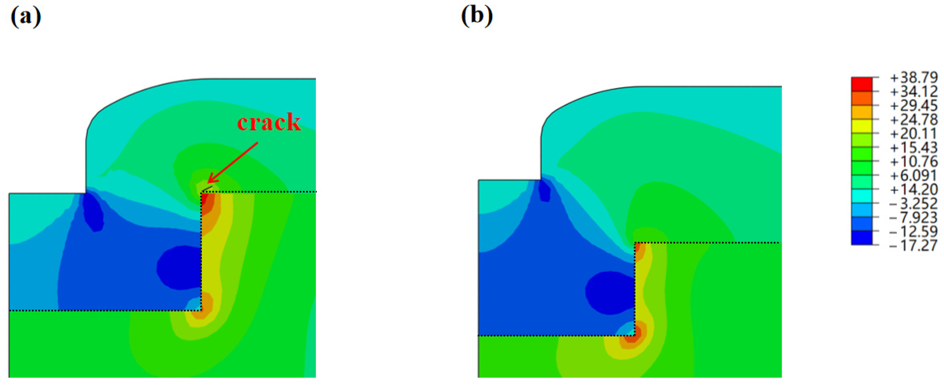 Micromachines 16 01310 g007
