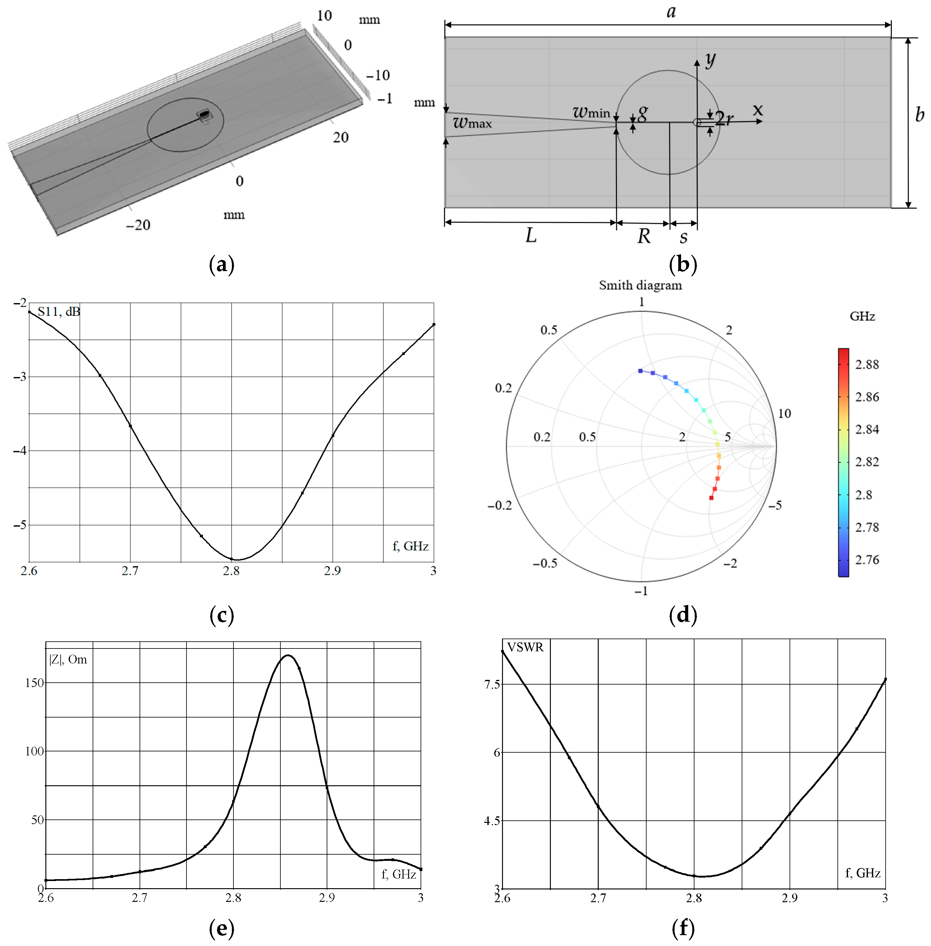 Micromachines 16 01311 g001a