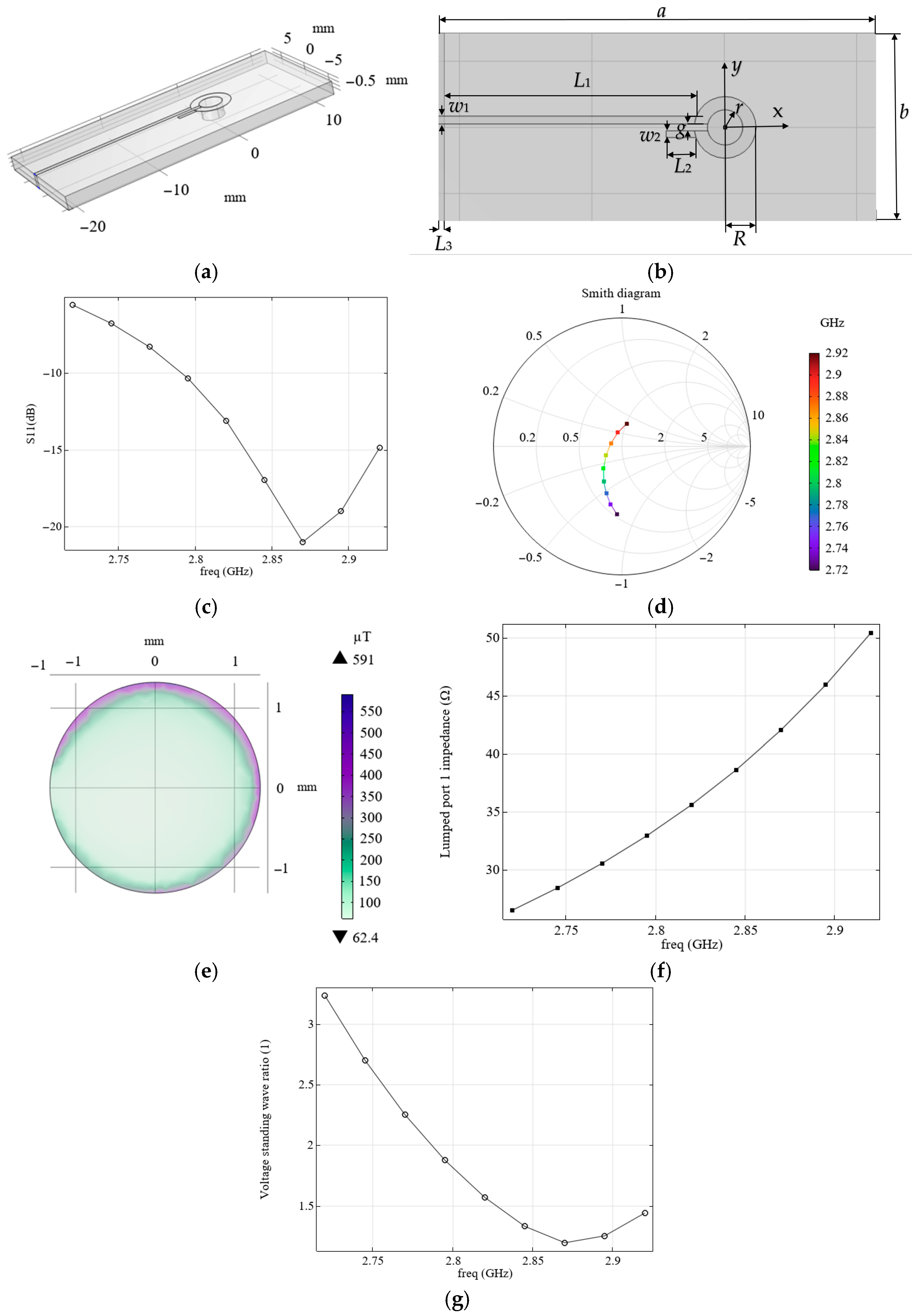 Micromachines 16 01311 g002