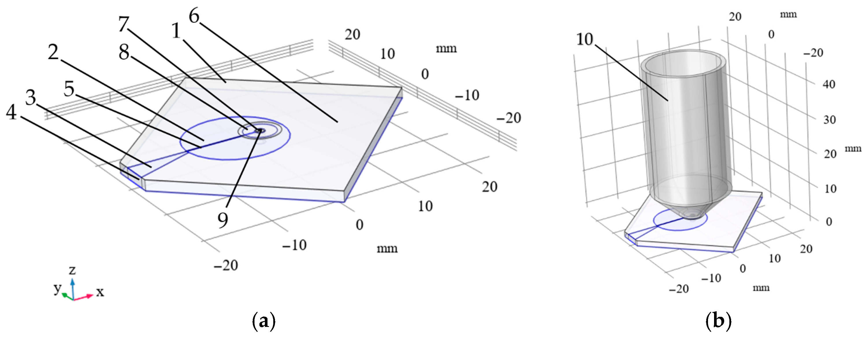 Micromachines 16 01311 g003