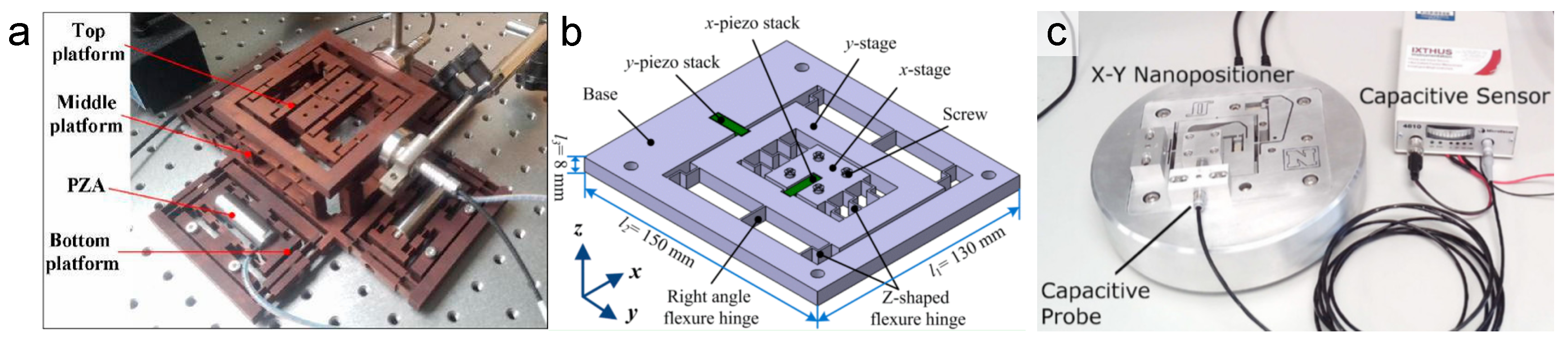Micromachines 16 01312 g002