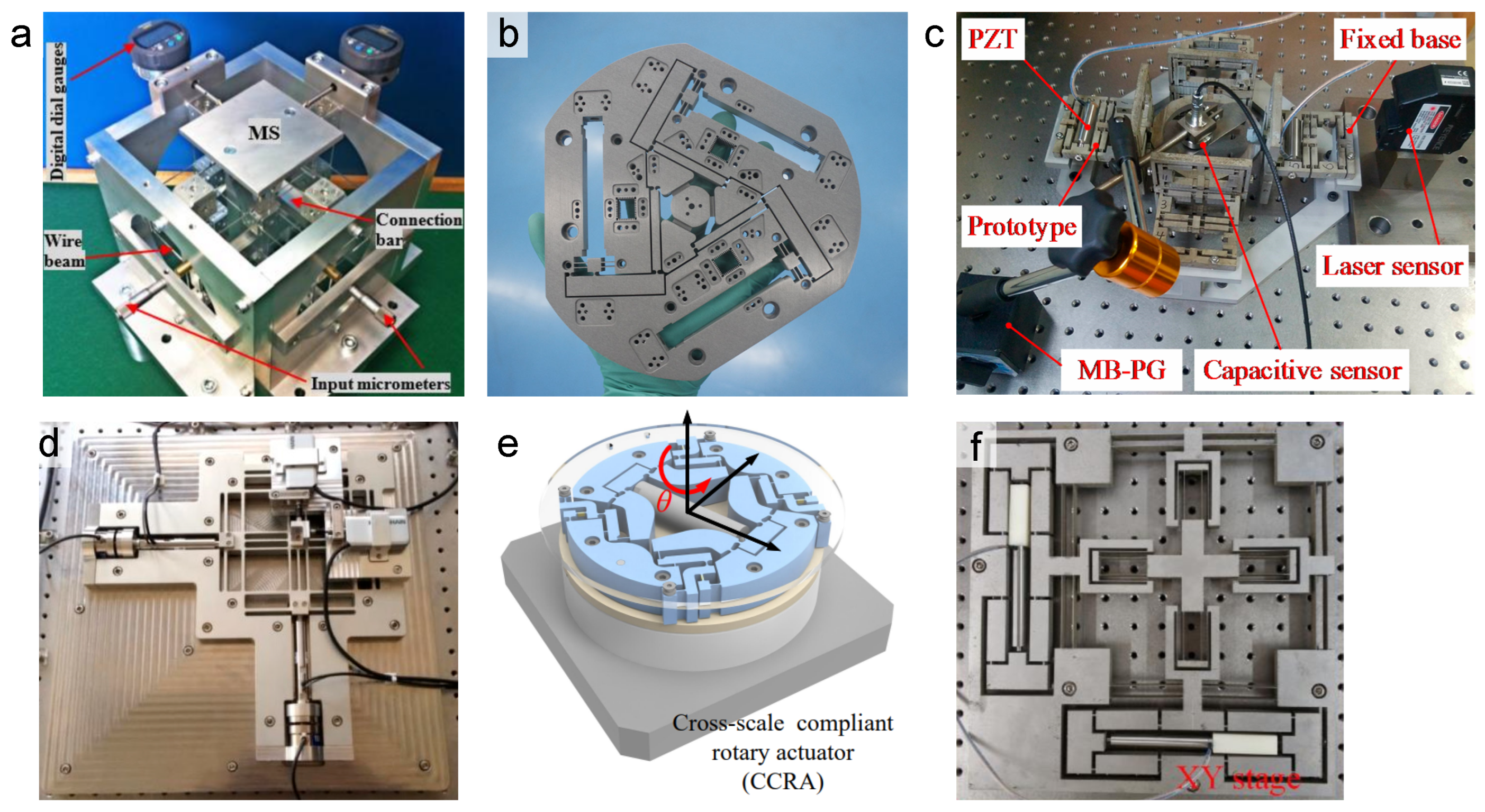 Micromachines 16 01312 g003