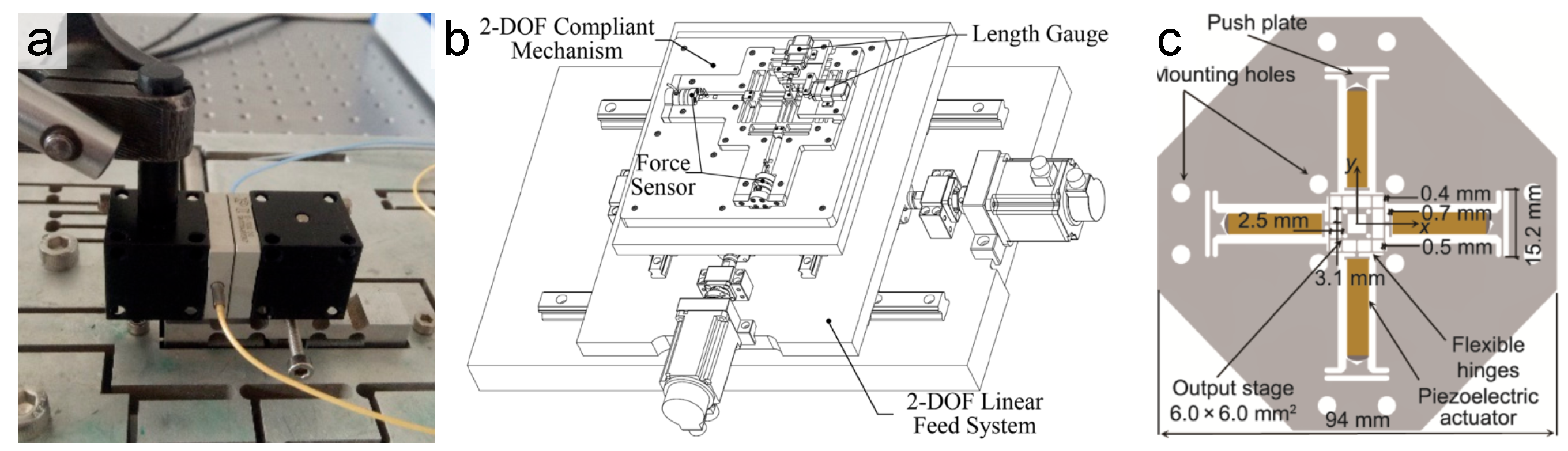 Micromachines 16 01312 g004